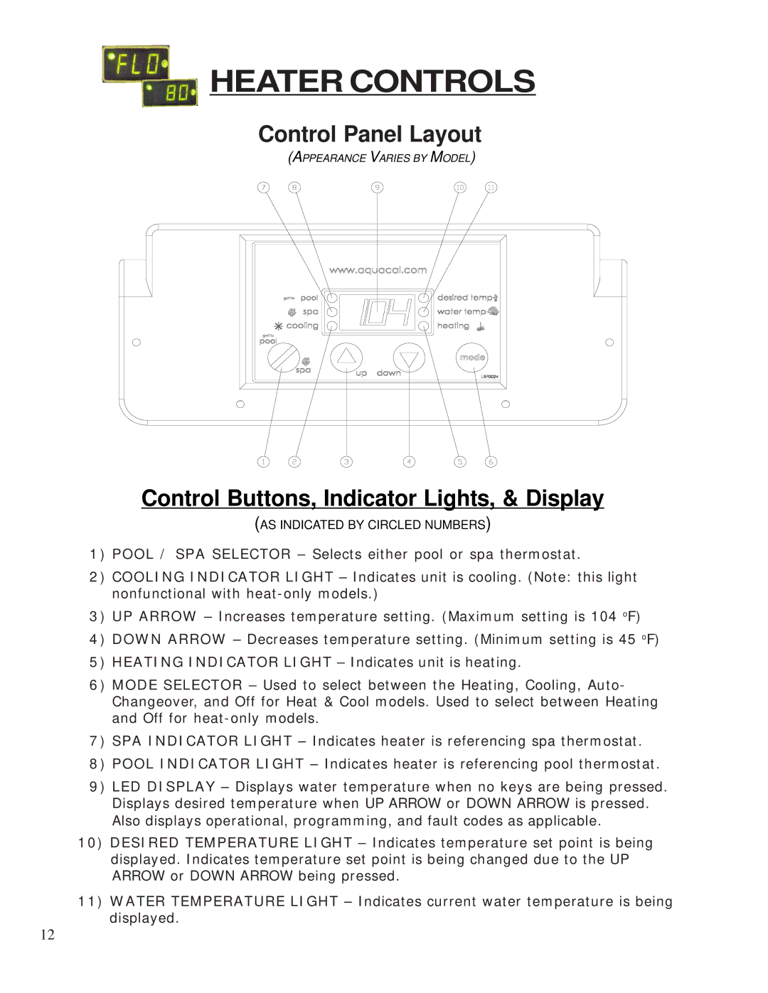 Aquacal 155, 120 owner manual Heater Controls, Control Panel Layout 