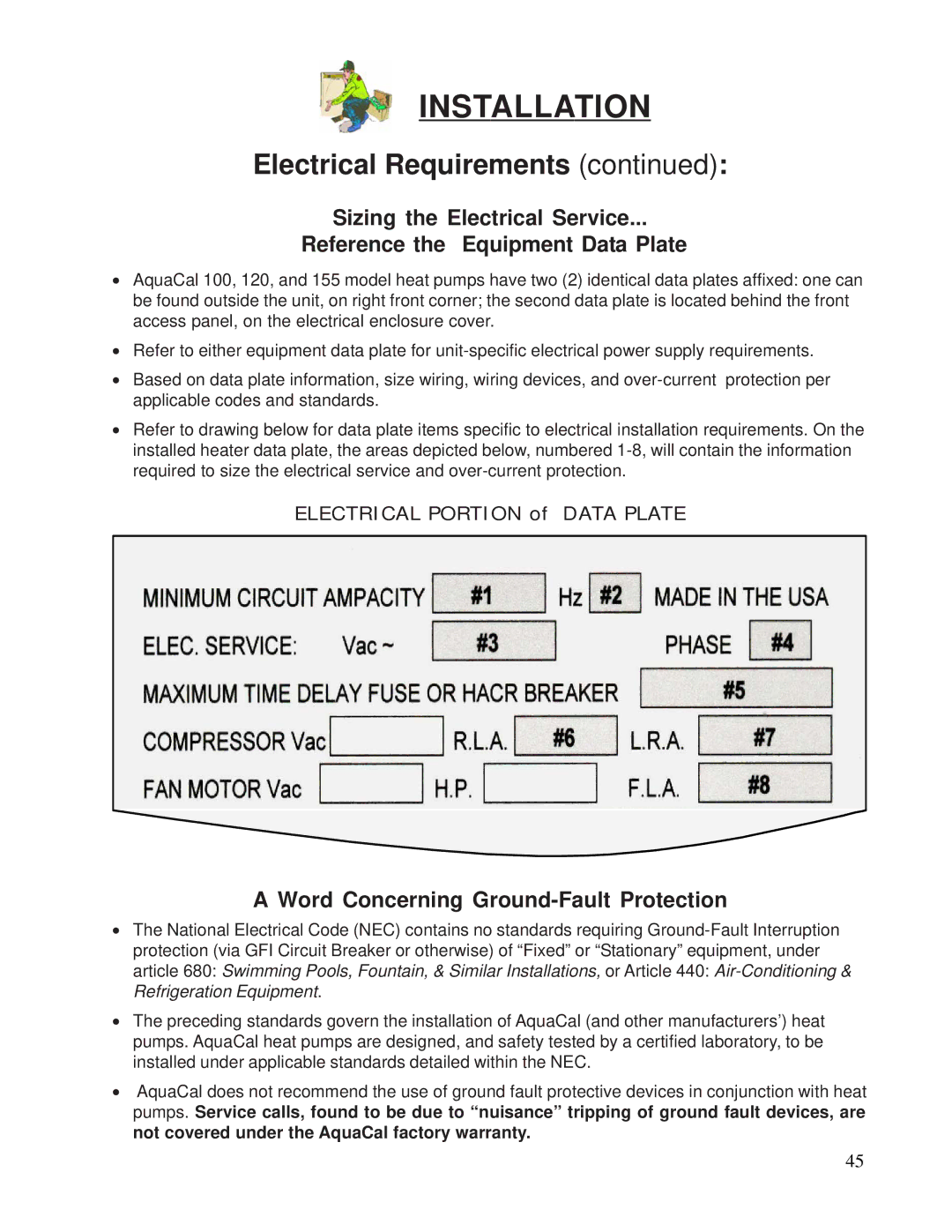 Aquacal 120, 155 owner manual Electrical Requirements, Word Concerning Ground-Fault Protection 