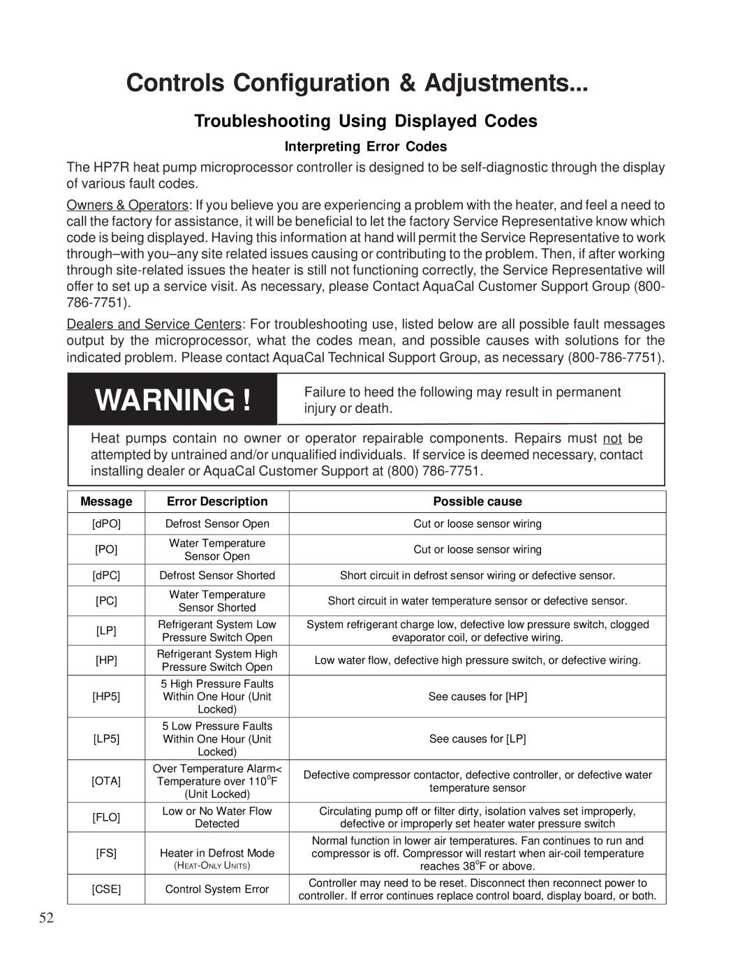 Aquacal 155, 120 owner manual Troubleshooting Using Displayed Codes, Interpreting Error Codes 