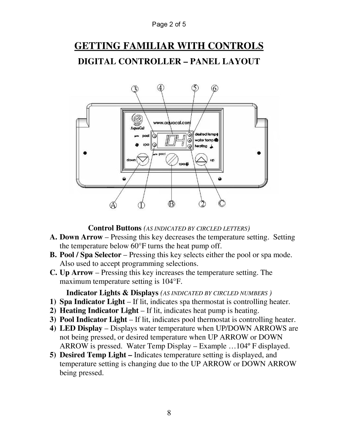 Aquacal 155, 120 owner manual Getting Familiar with Controls 