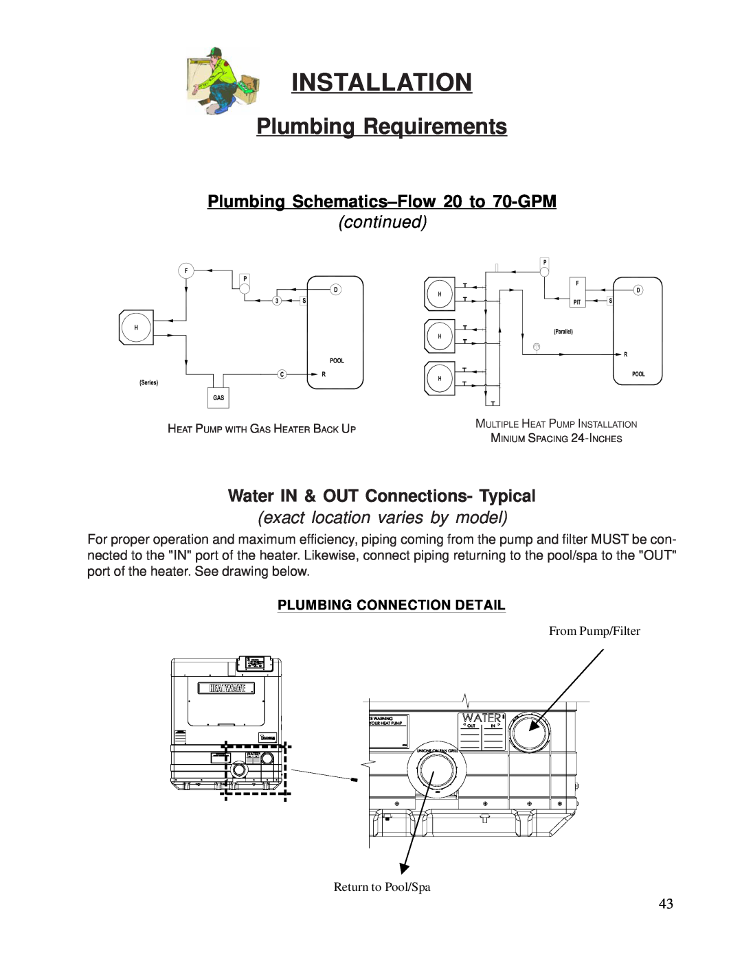 Aquacal 120 Plumbing Schematics–Flow20 to 70-GPM, Water IN & OUT Connections- Typical, Installation, Plumbing Requirements 