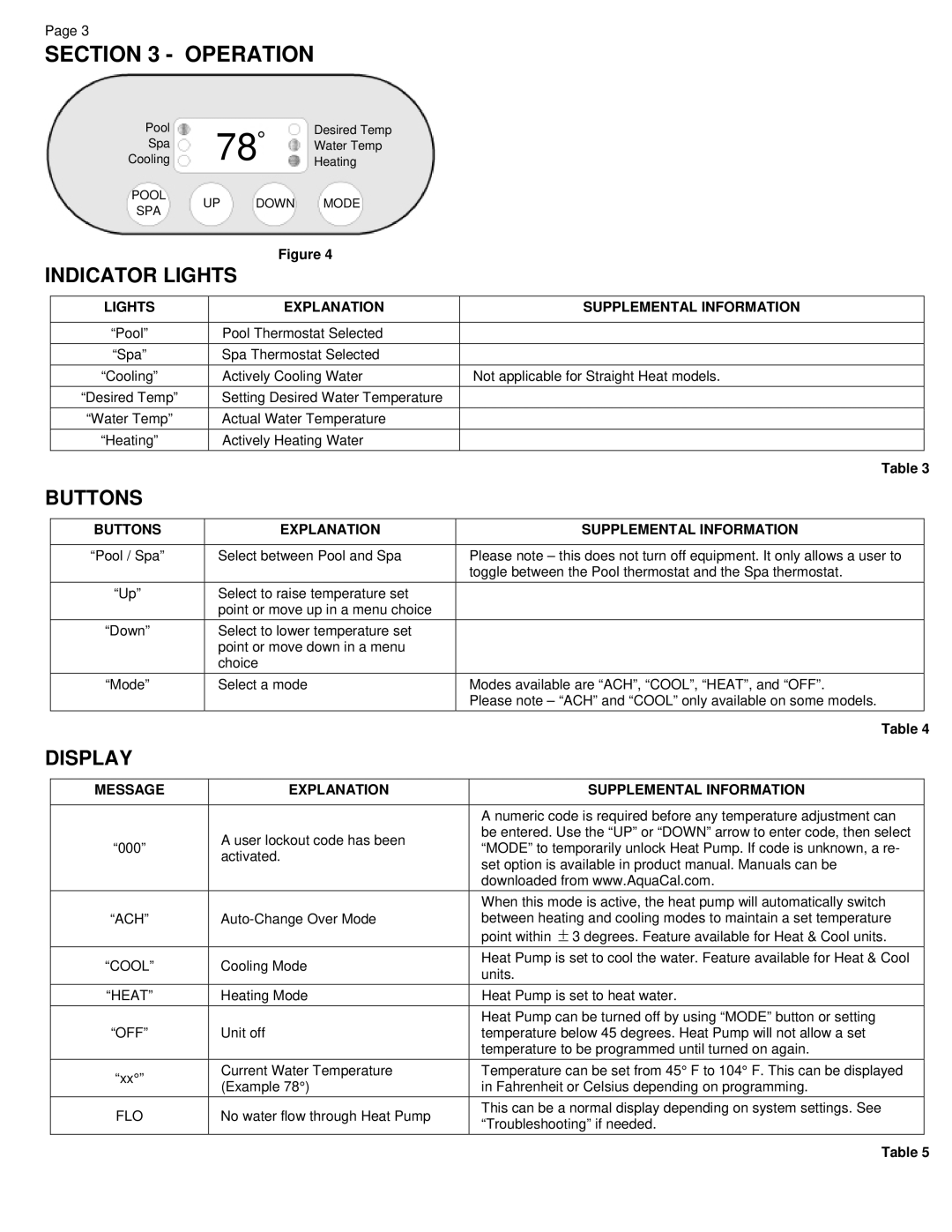 Aquacal 35, 175, 55 quick start Operation, Indicator Lights, Buttons, Display 