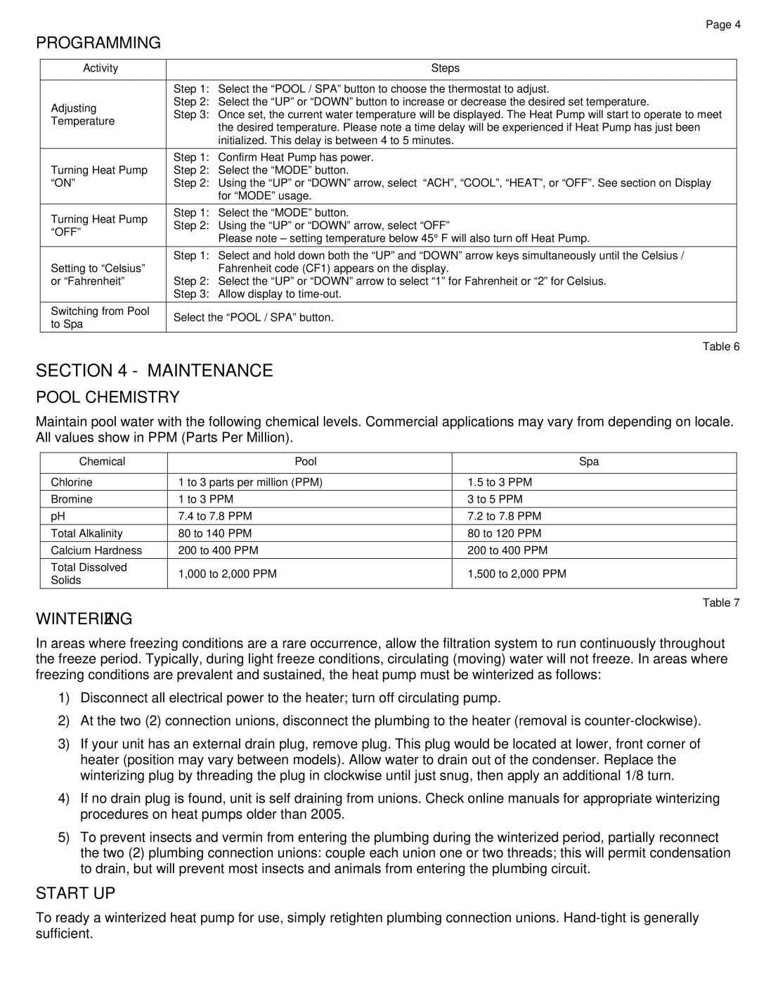 Aquacal 35, 175, 55 quick start Maintenance, Programming, Pool Chemistry, Winterizing, Start UP 