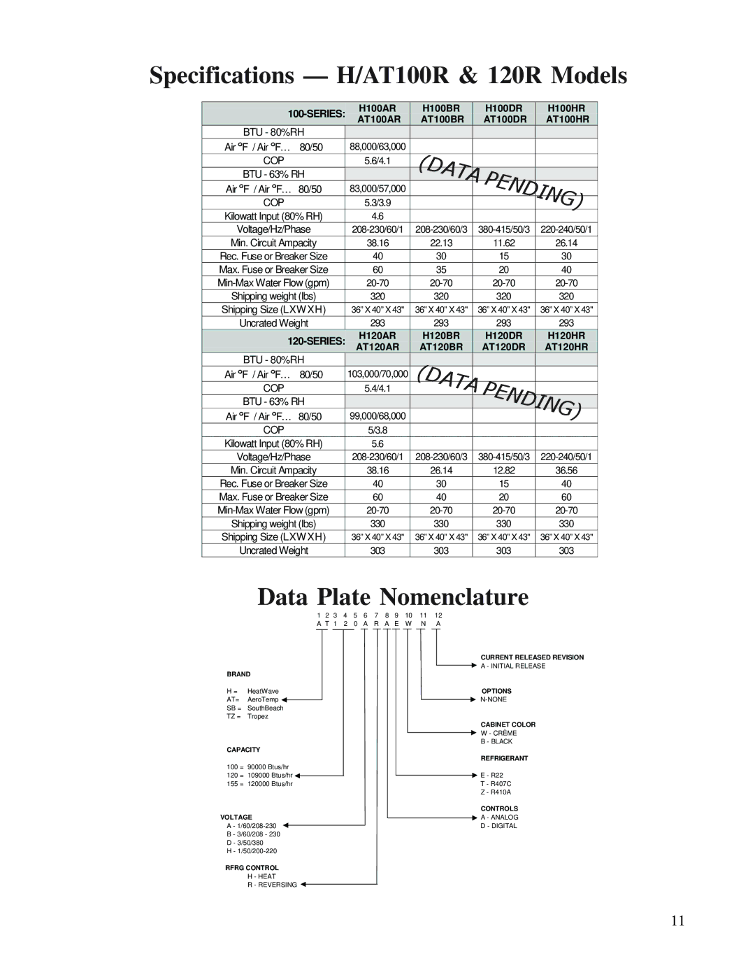 Aquacal H/AT120R owner manual Specifications H/AT100R & 120R Models, Data Plate Nomenclature 