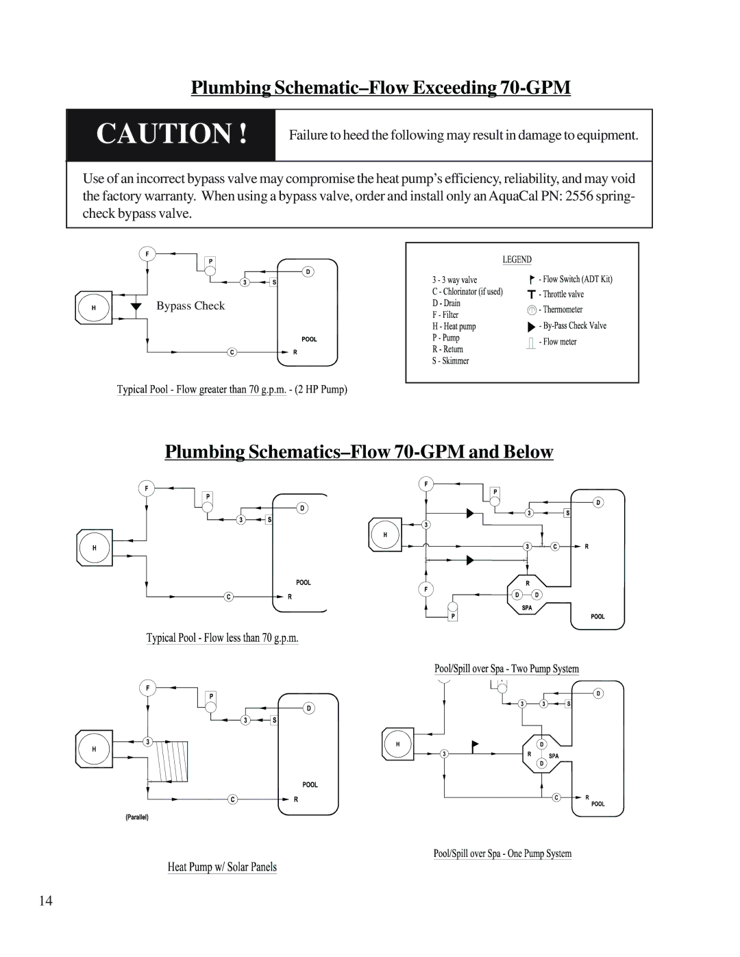 Aquacal H/AT100R, H/AT120R owner manual Plumbing Schematic-Flow Exceeding 70-GPM, Plumbing Schematics-Flow 70-GPM and Below 