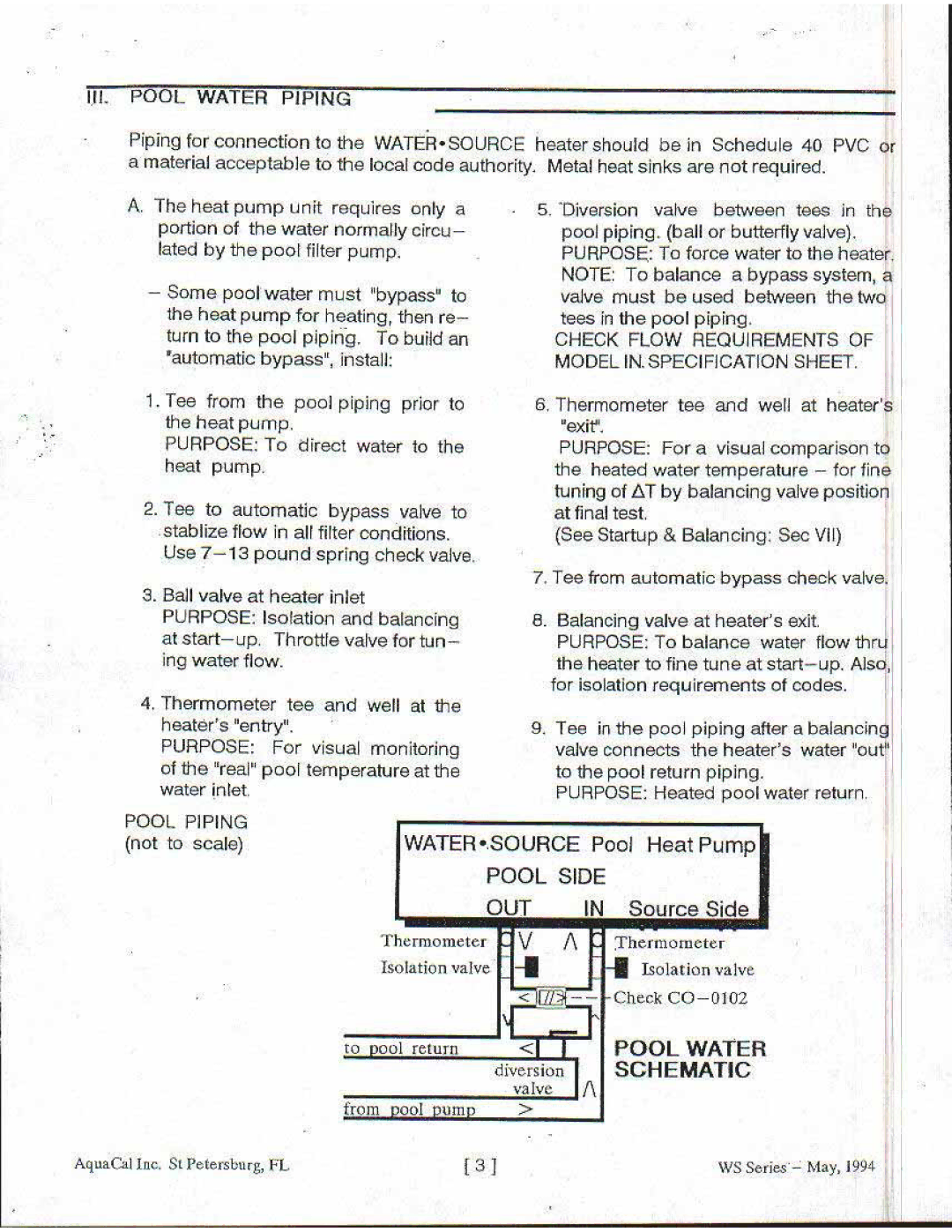 Aquacal LTP0024 manual 