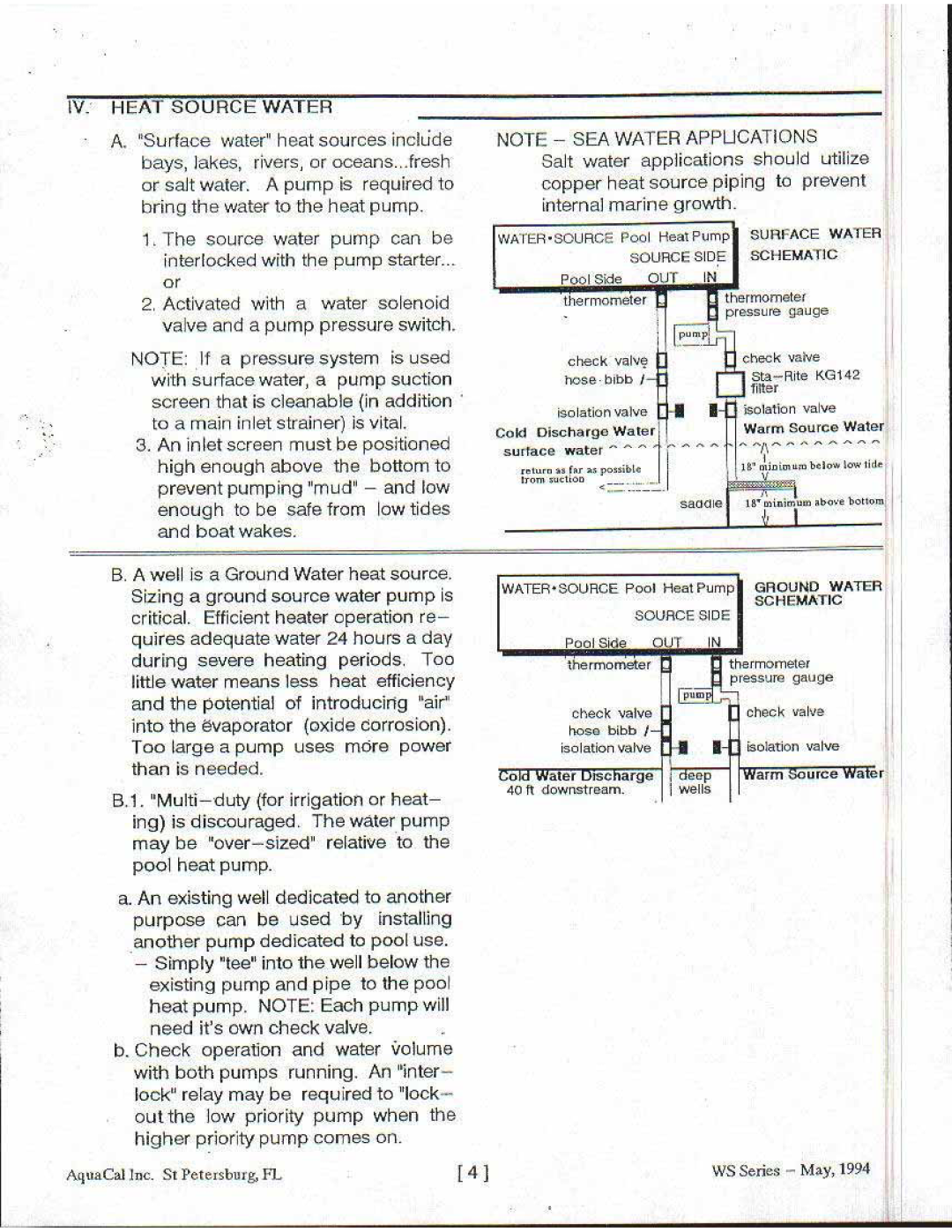Aquacal LTP0024 manual 