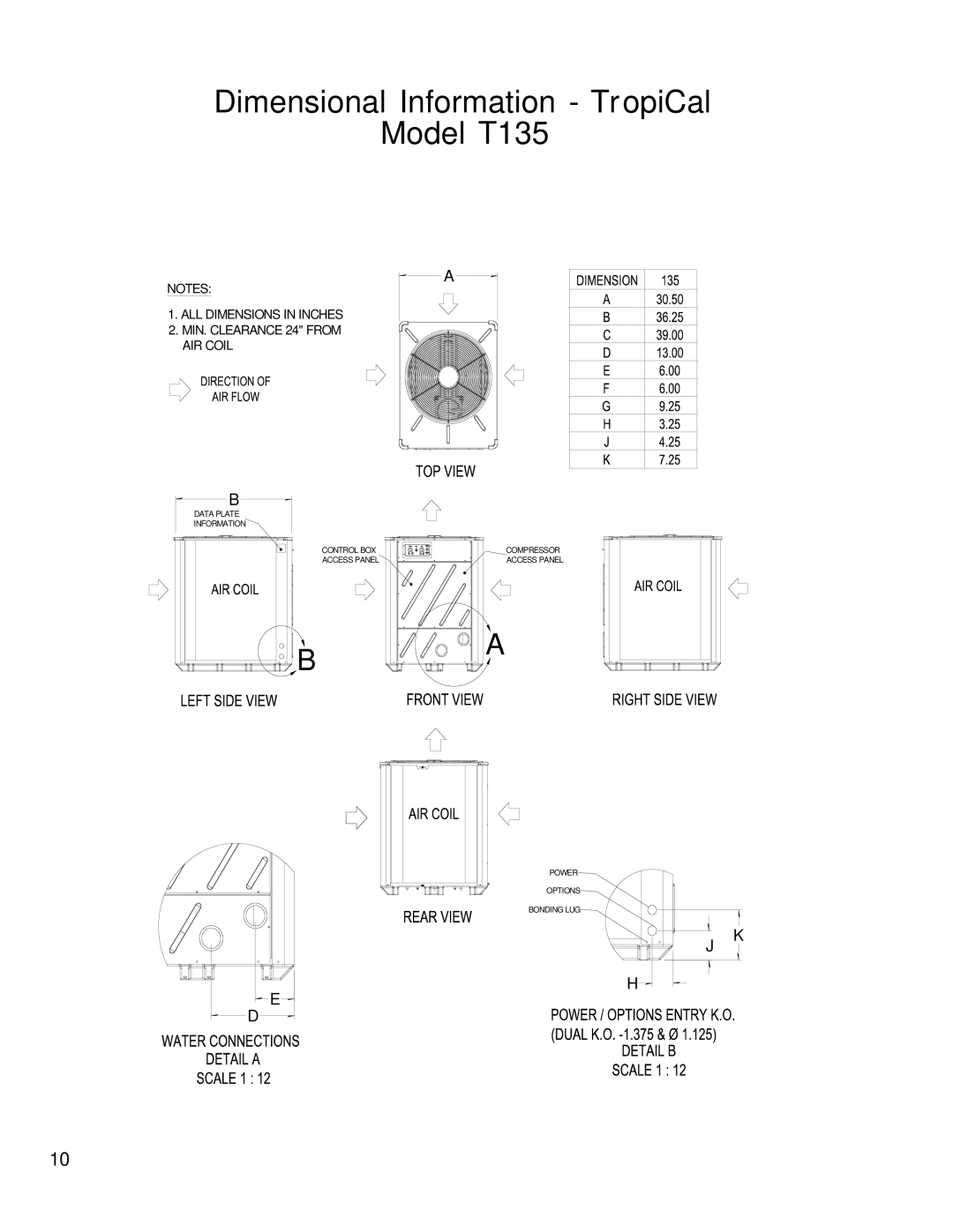 Aquacal T115, T65 owner manual Dimensional Information TropiCal Model T135 