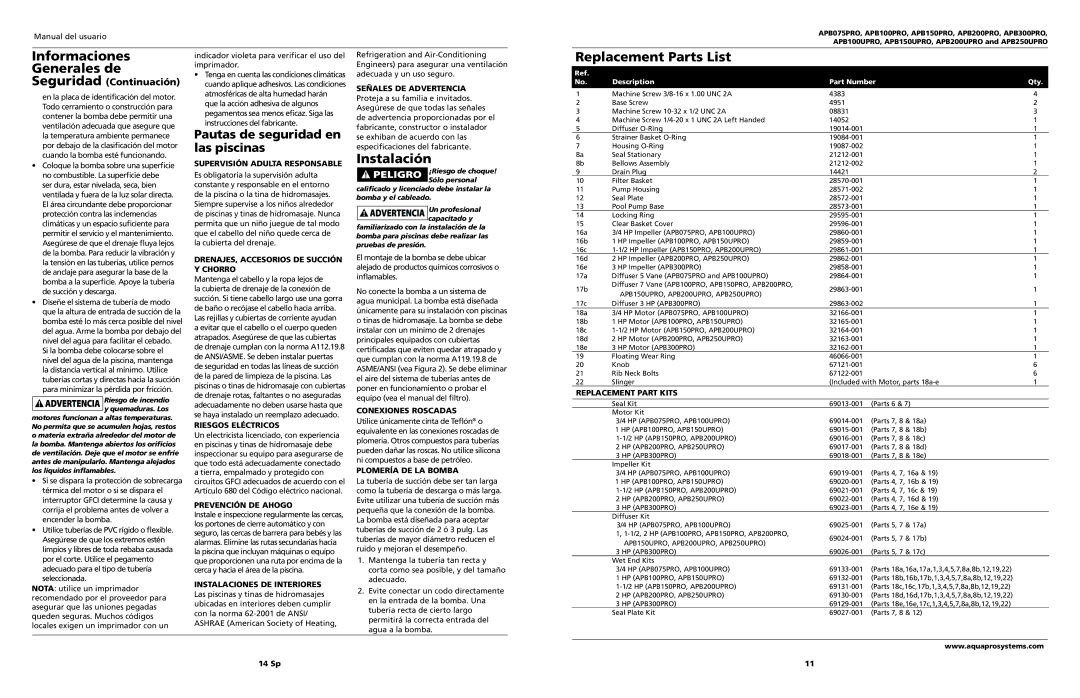 AquaPRO APB300PRO, APB250UPRO Informaciones, Generales de, Instalación, Replacement Parts List, Seguridad Continuación 