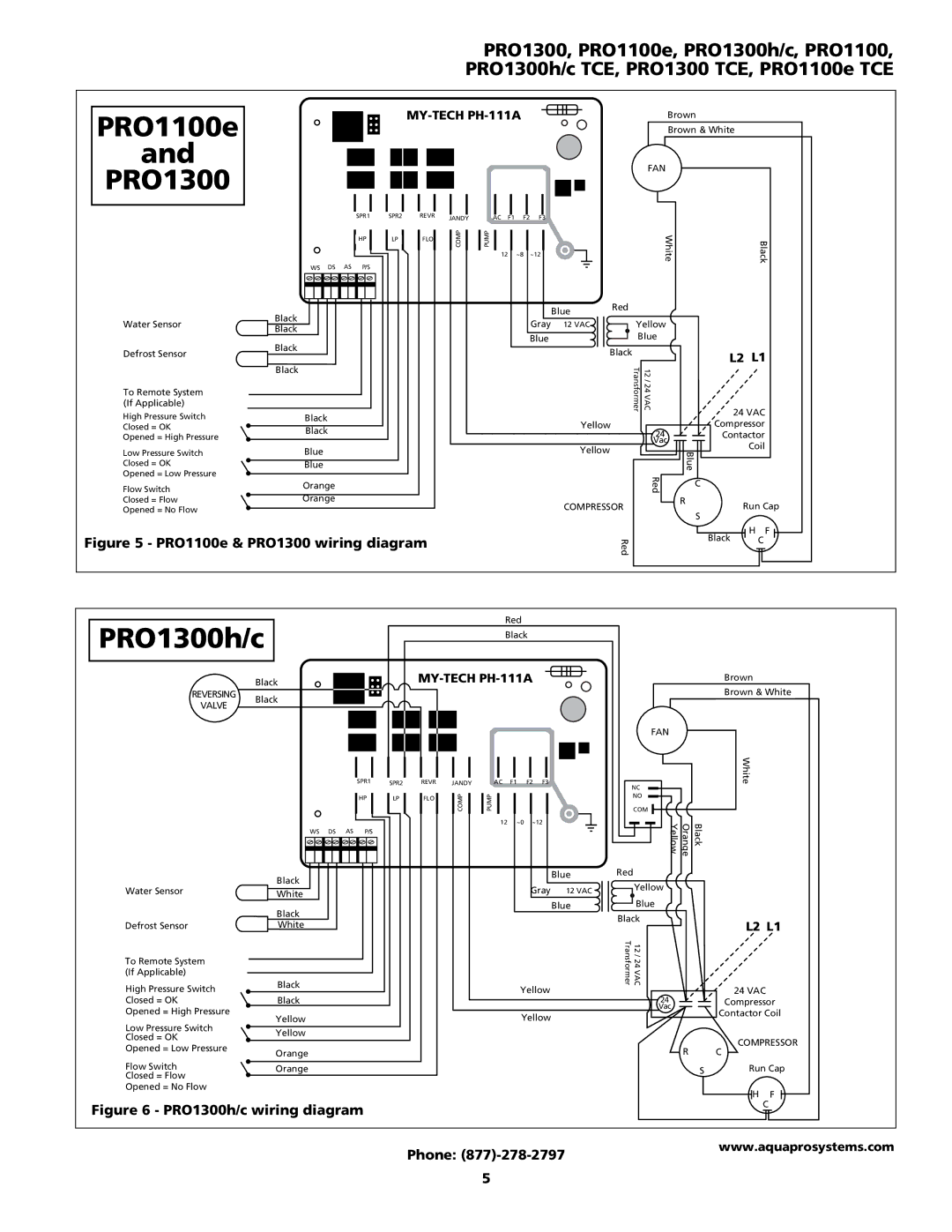 AquaPRO owner manual PRO1300, PRO1100e, PRO1300h/c, PRO1100, PRO1300h/c TCE, PRO1300 TCE, PRO1100e TCE 