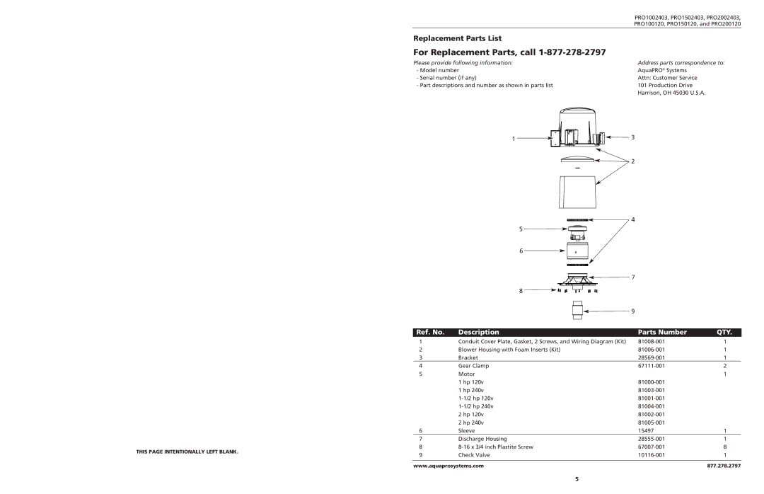 AquaPRO PRO100120, PRO2002403, PRO200120, PRO1502403, PRO150120, PRO1002403 owner manual For Replacement Parts, call 