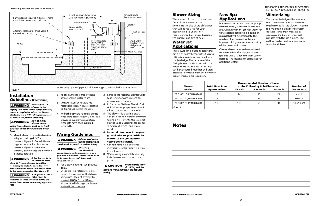 AquaPRO PRO150120, PRO2002403 Blower Sizing, Water Jet Applications, New Spa Applications, Winterizing, Wiring Guidelines 