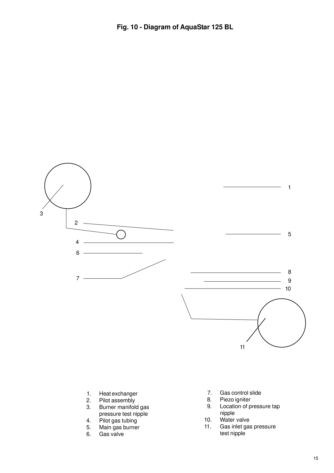 AquaStar 125B NGL, 125B LPL specifications Diagram of AquaStar 125 BL 