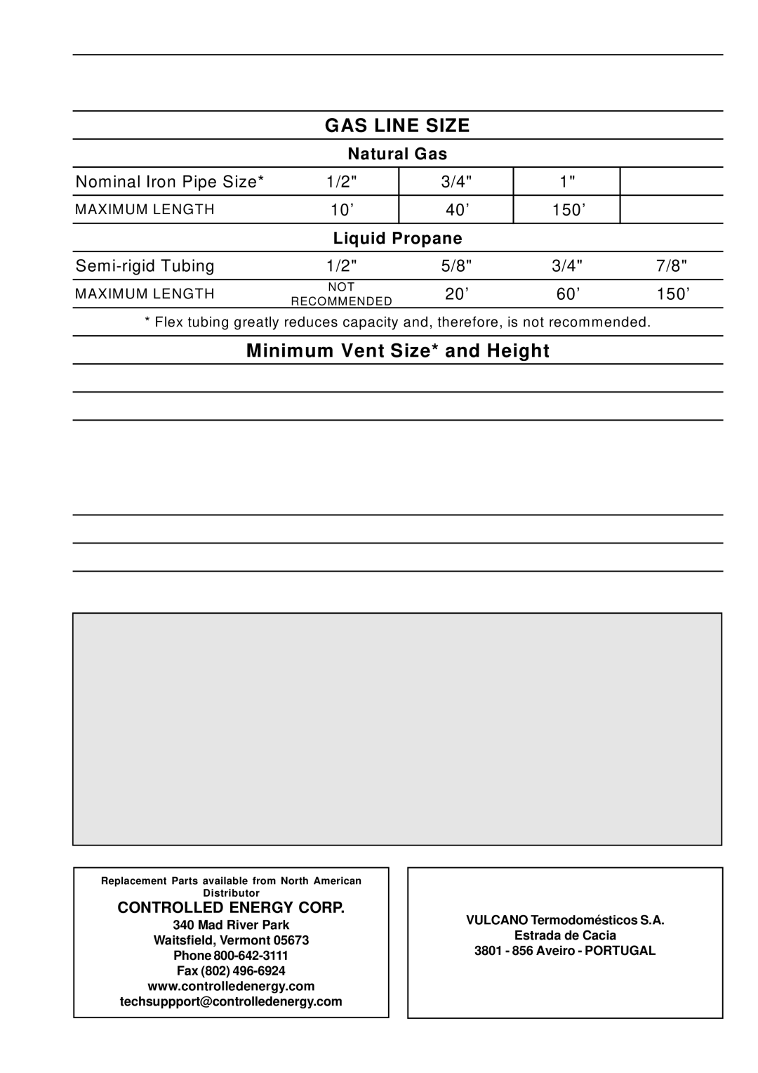 AquaStar 125B LPL, 125B NGL specifications Installation Checklist, Controlled Energy Corp 