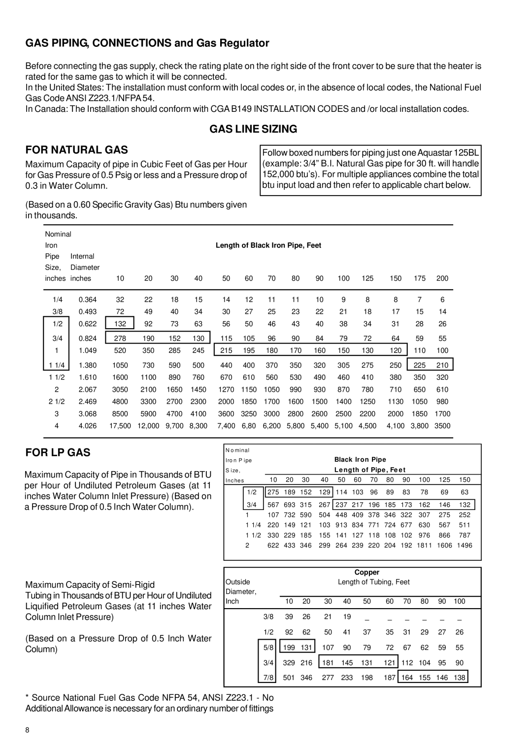 AquaStar 125B LPL, 125B NGL GAS PIPING, Connections and Gas Regulator, GAS Line Sizing For Natural GAS, For LP GAS 