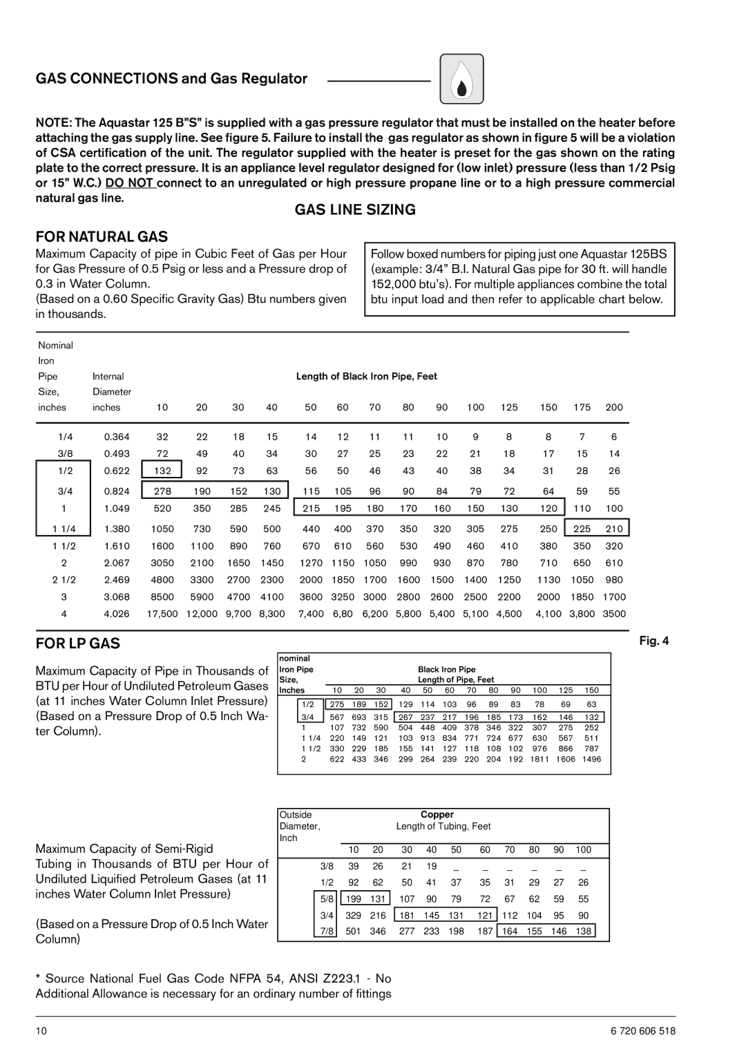 AquaStar 125B NGS specifications GAS Line Sizing For Natural GAS, For LP GAS, Maximum Capacity of Semi-Rigid, Column 