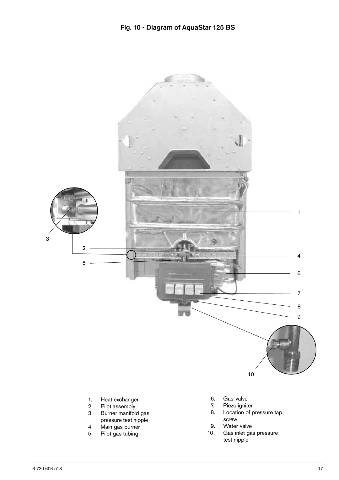 AquaStar 125B NGS specifications Diagram of AquaStar 125 BS 