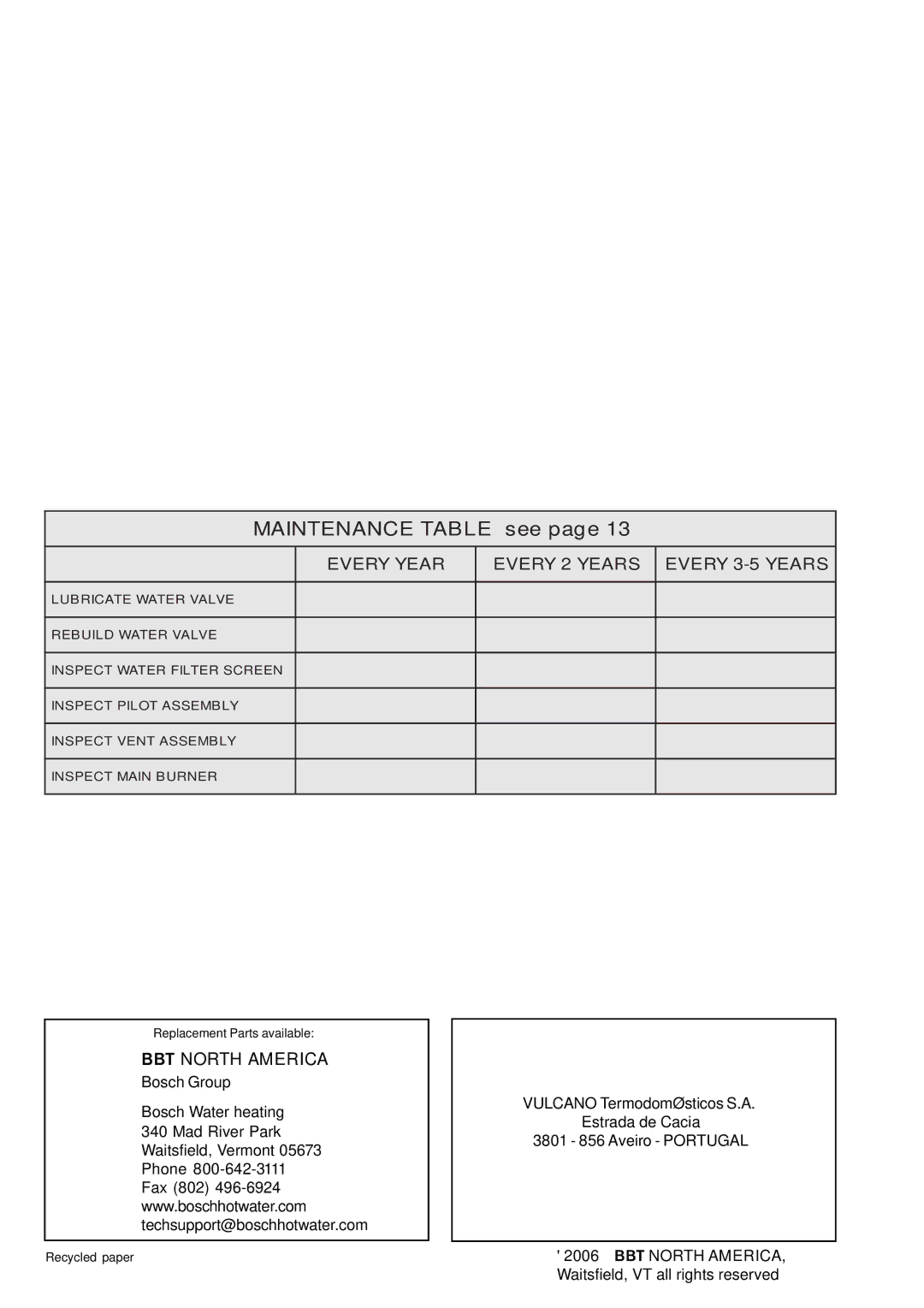 AquaStar 125B NGS specifications Bosch Group, BBT North AMERICA, Waitsfield, VT all rights reserved 