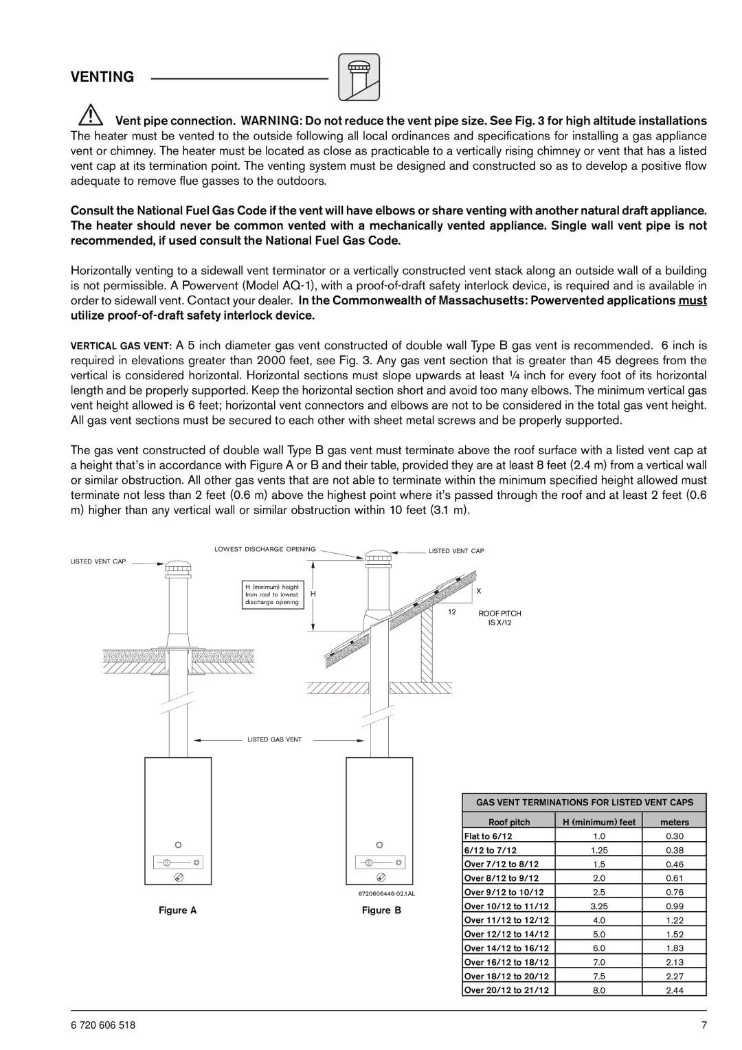 AquaStar 125B NGS specifications Venting, Figure a 