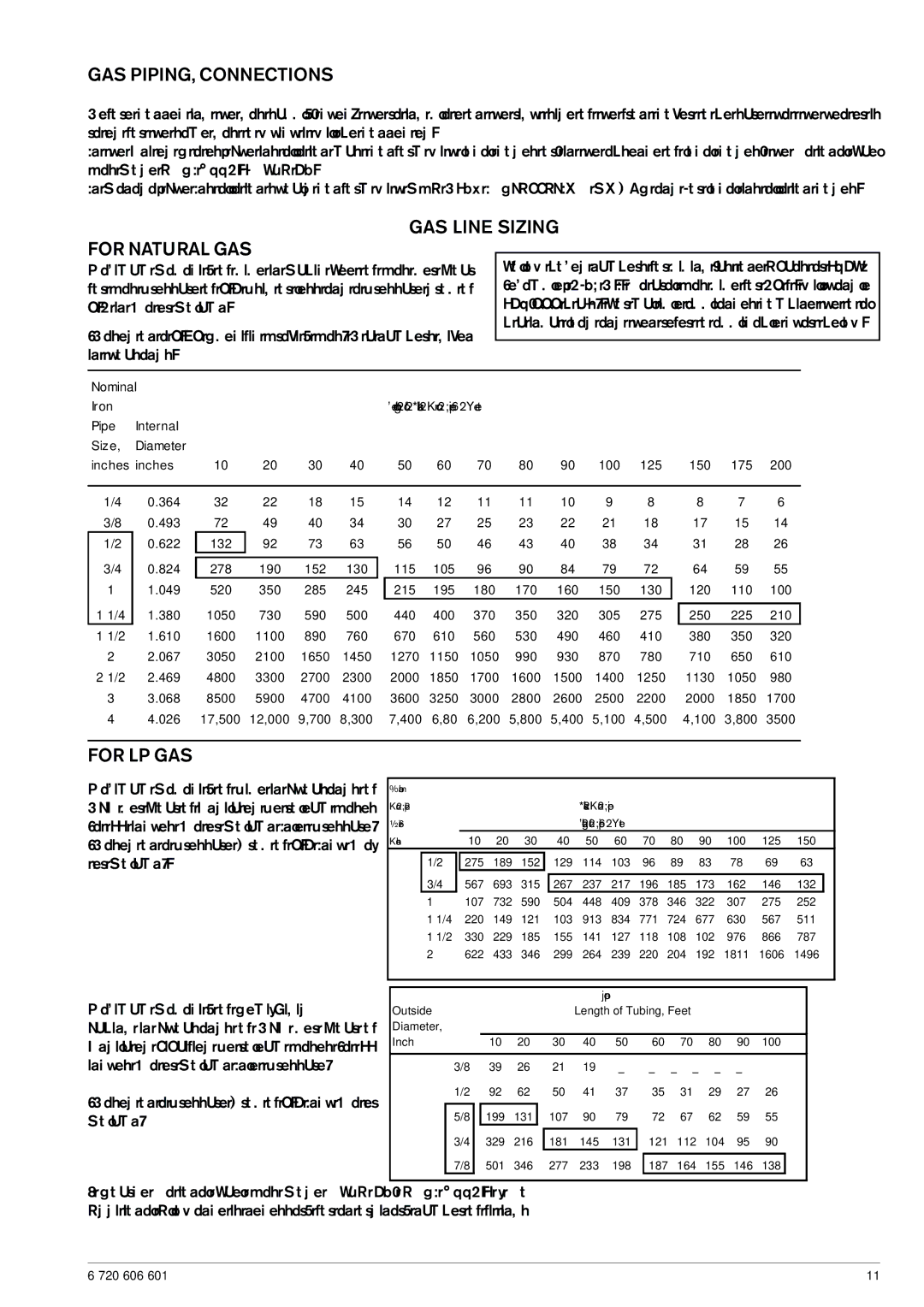 AquaStar 125FX LP, 125FX NG specifications GAS PIPING, Connections, GAS Line Sizing For Natural GAS, For LP GAS 