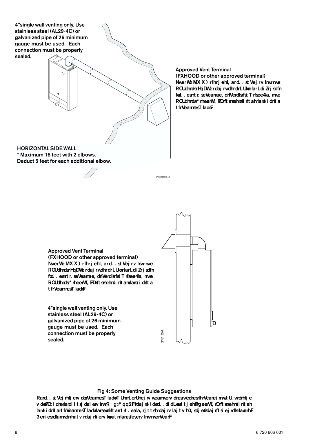 AquaStar 125FX NG, 125FX LP specifications Horizontal Side Wall 