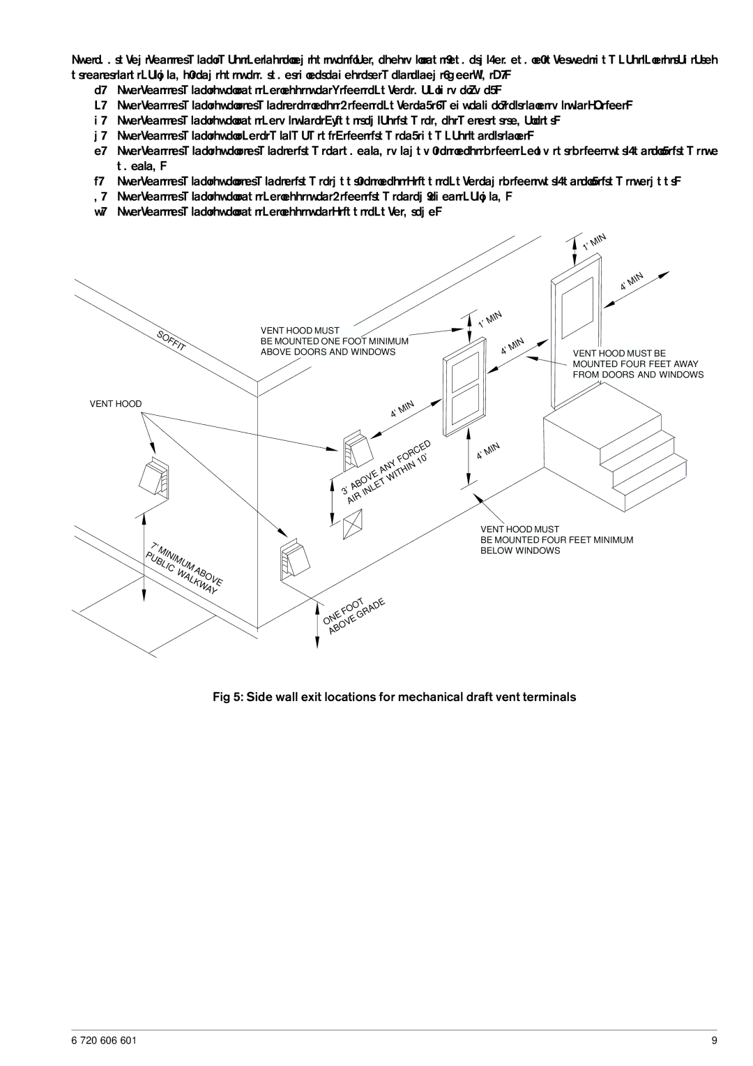 AquaStar 125FX LP, 125FX NG specifications Soffit 