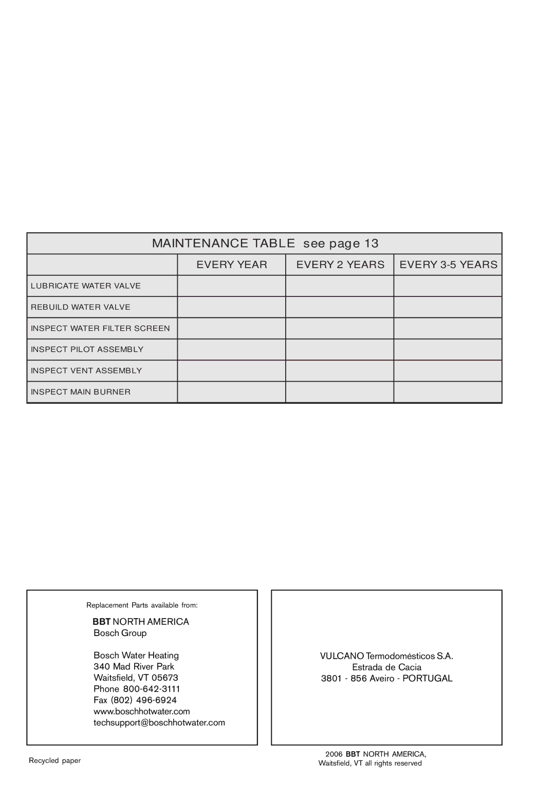 AquaStar 125HX LP, 125HX NG specifications Maintenance Table see, BBT North America 