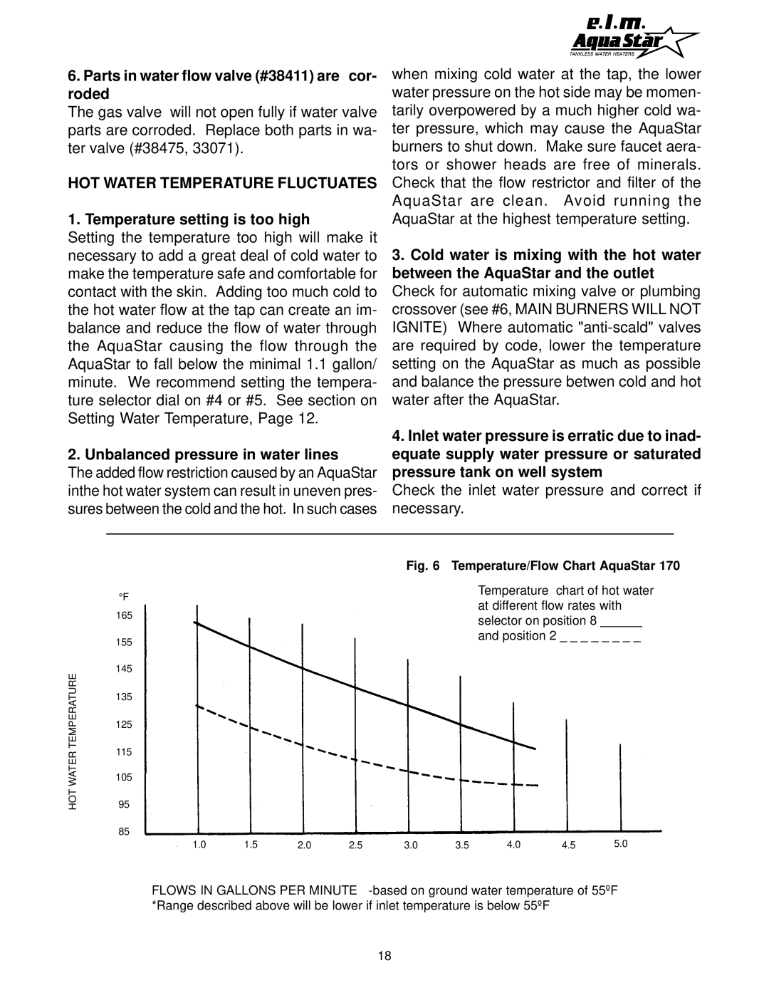 AquaStar 170 VP manual Parts in water flow valve #38411 are cor- roded, HOT Water Temperature Fluctuates 