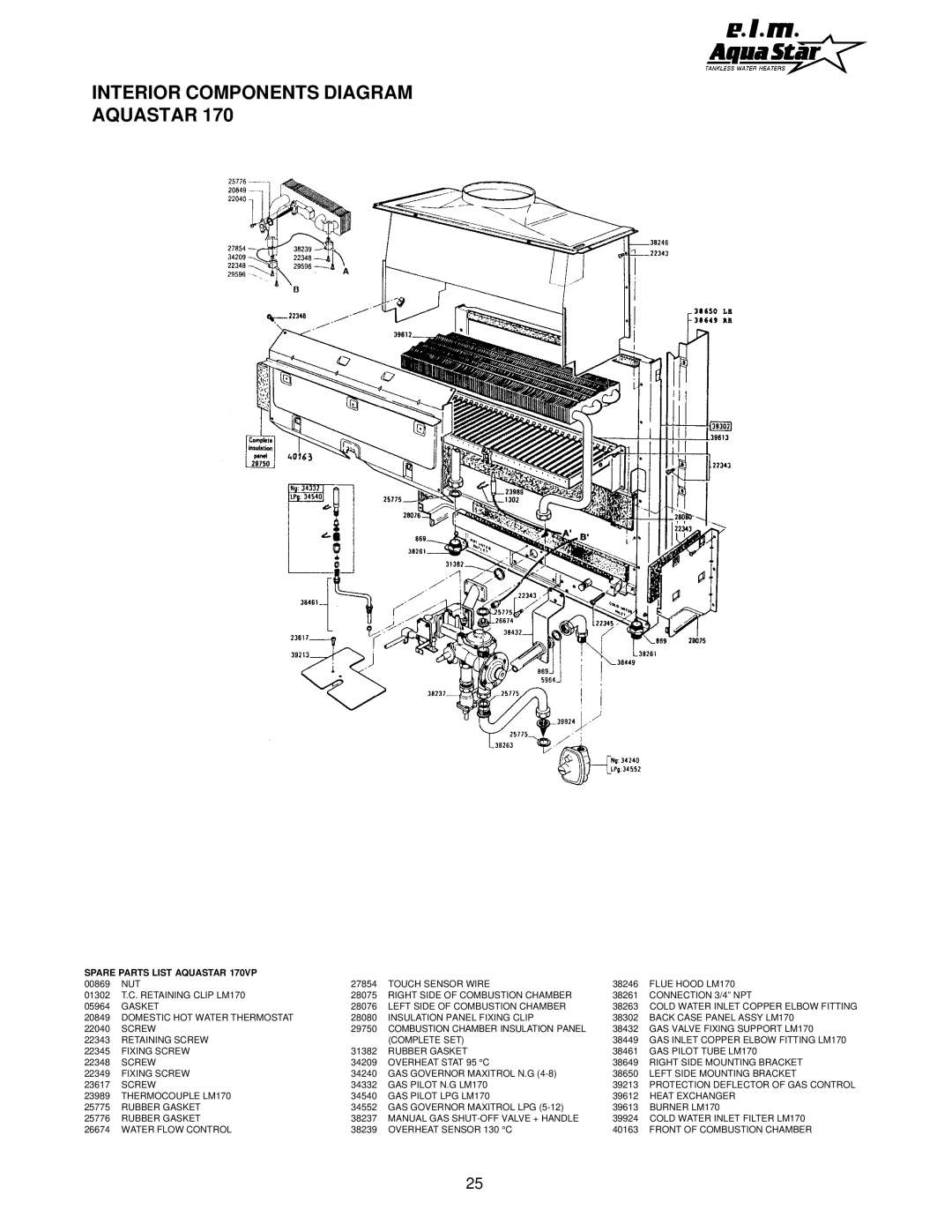 AquaStar 170 VP manual Interior Components Diagram Aquastar 