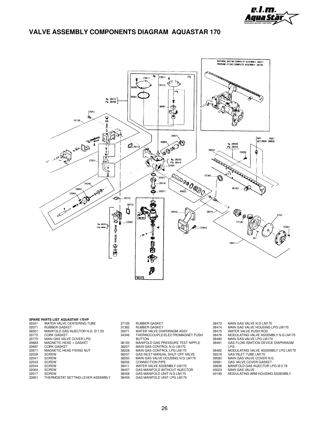 AquaStar 170 VP manual Valve Assembly Components Diagram Aquastar 