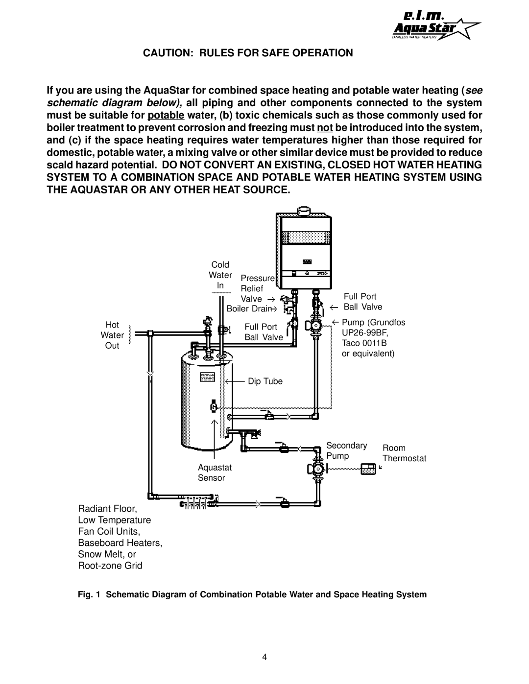 AquaStar 170 VP manual 