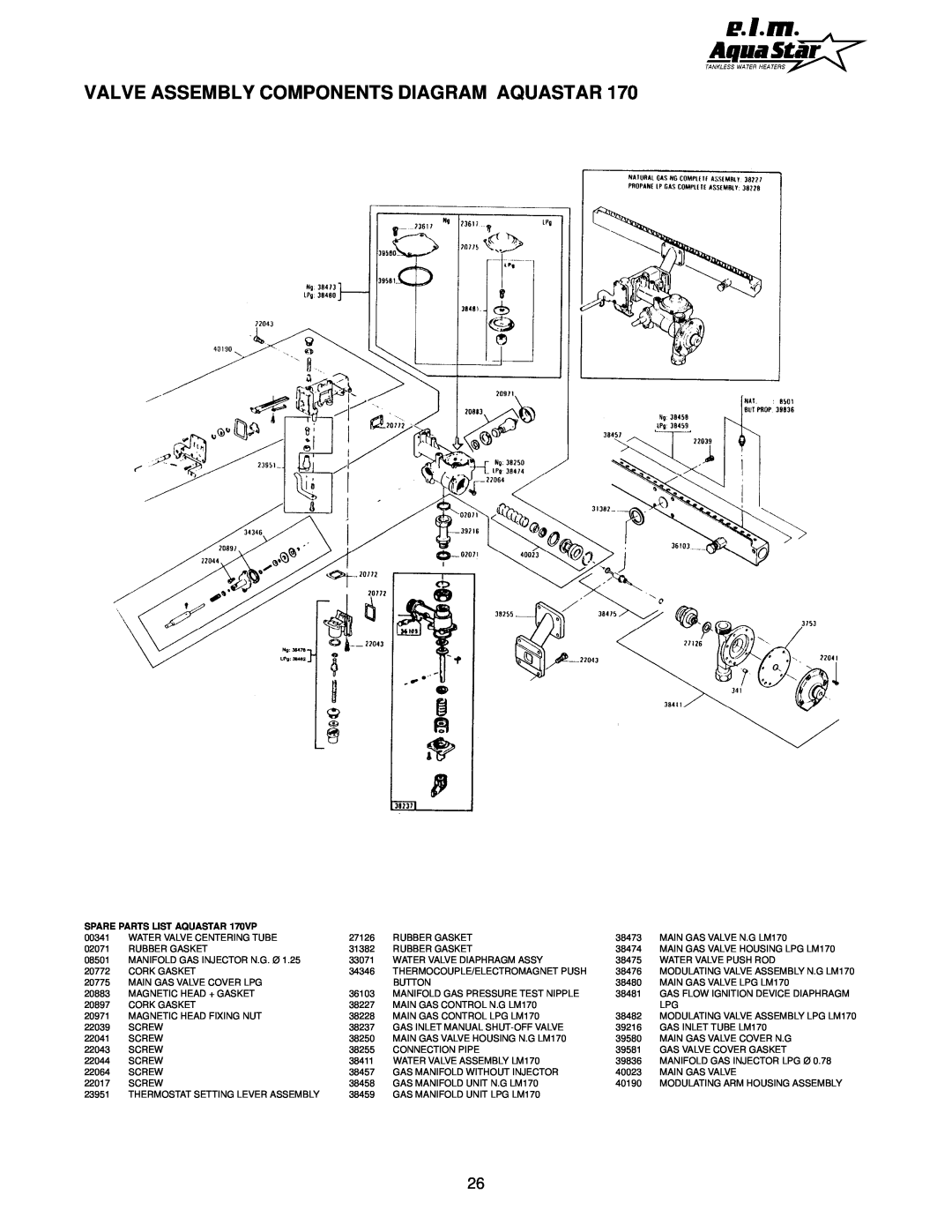 AquaStar 170 VP manual Valve Assembly Components Diagram Aquastar, SPARE PARTS LIST AQUASTAR 170VP 