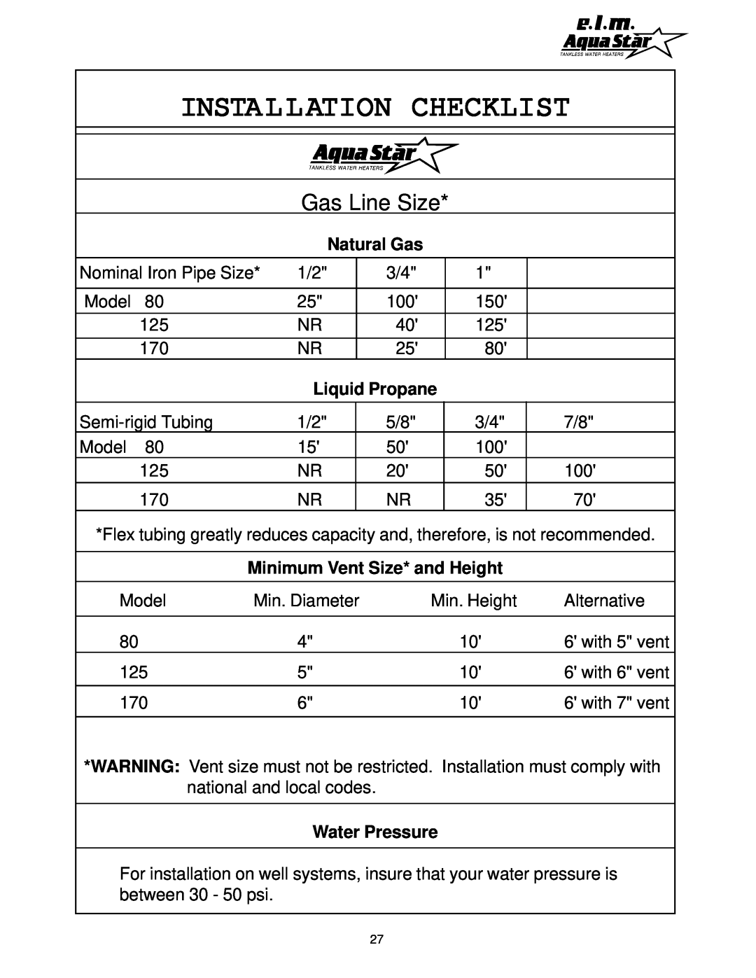 AquaStar 170 VP manual Natural Gas, Liquid Propane, Minimum Vent Size* and Height, Water Pressure, Installation Checklist 