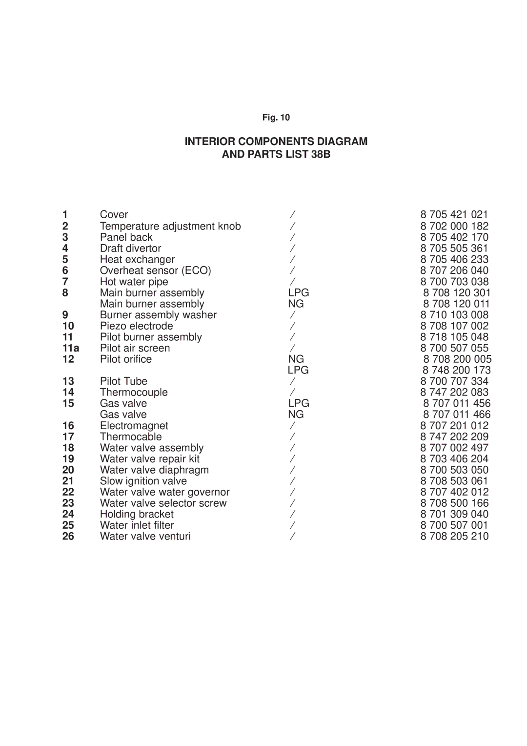 AquaStar 38B LP, 38B NG specifications Interior Components Diagram Parts List 38B, Lpg 