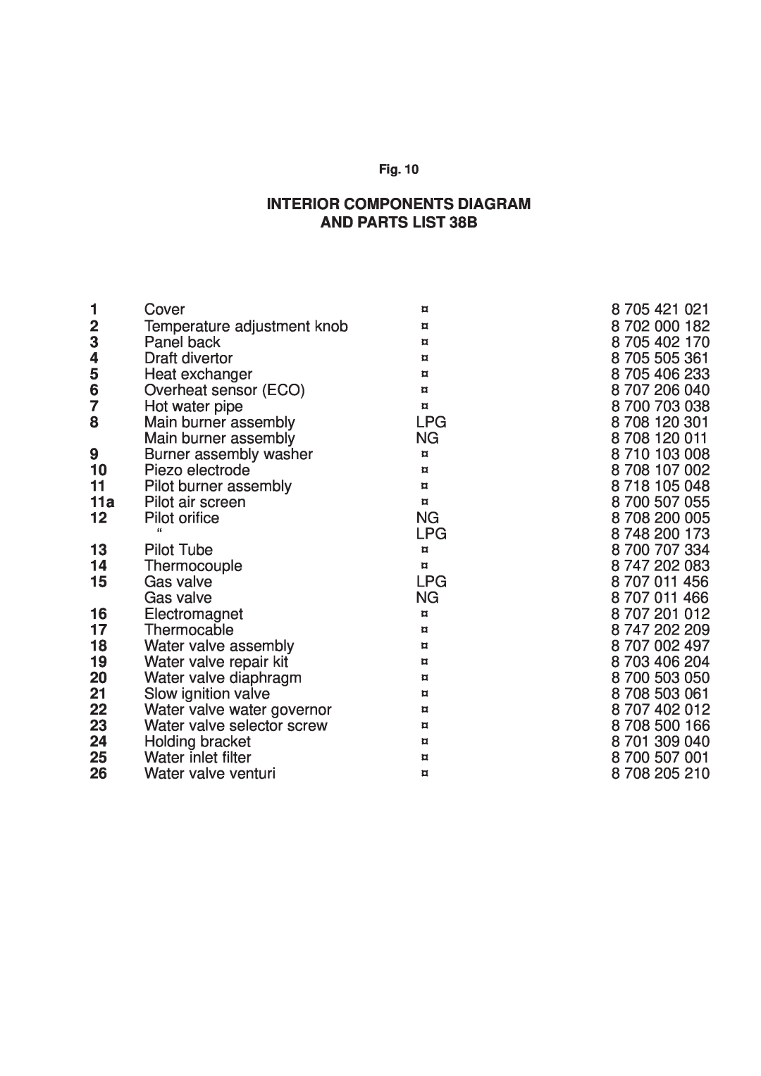 AquaStar 38B LP, 38B NG specifications INTERIOR COMPONENTS DIAGRAM AND PARTS LIST 38B 