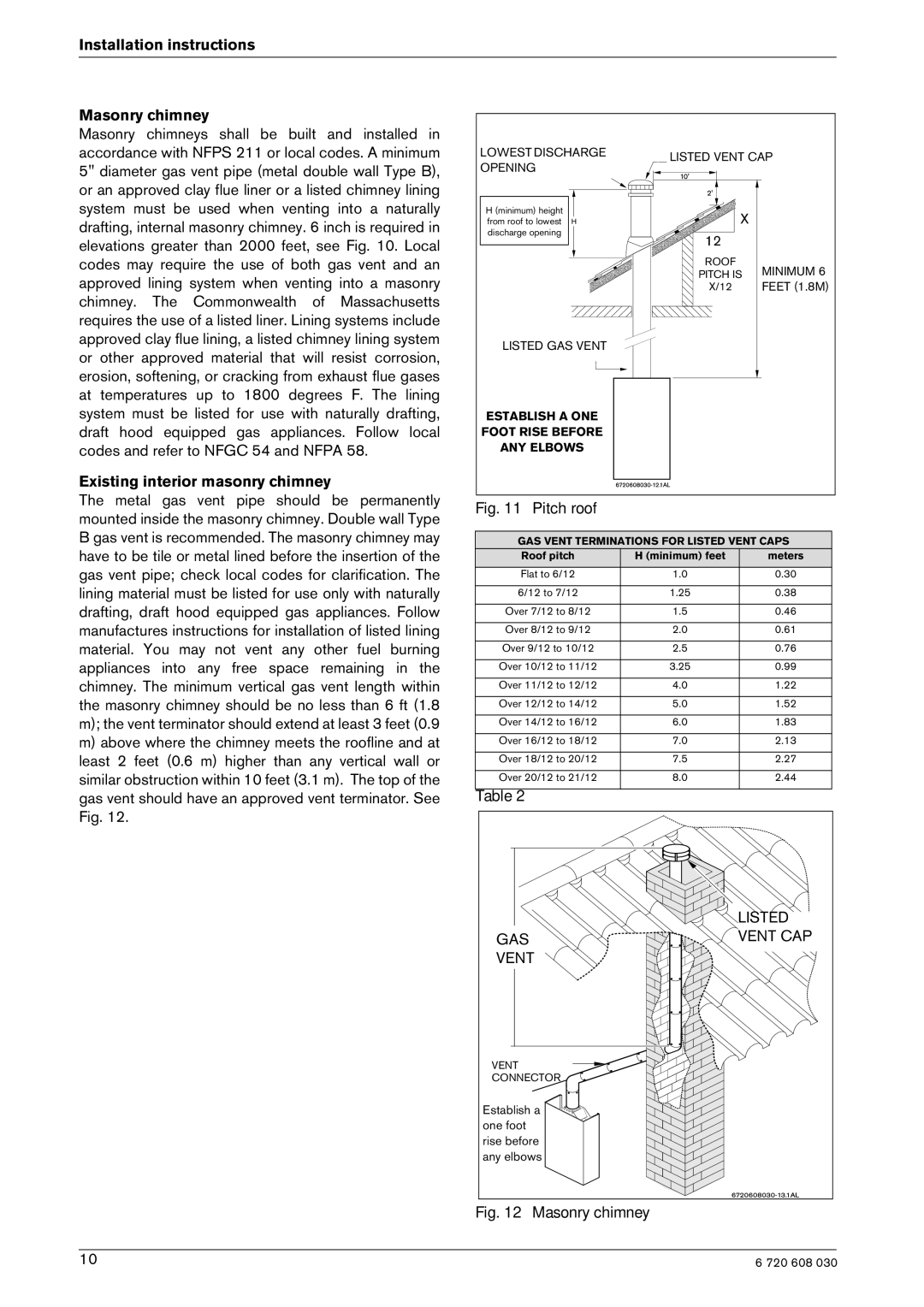 AquaStar GWH 1600 P manual Installation instructions Masonry chimney, Existing interior masonry chimney 