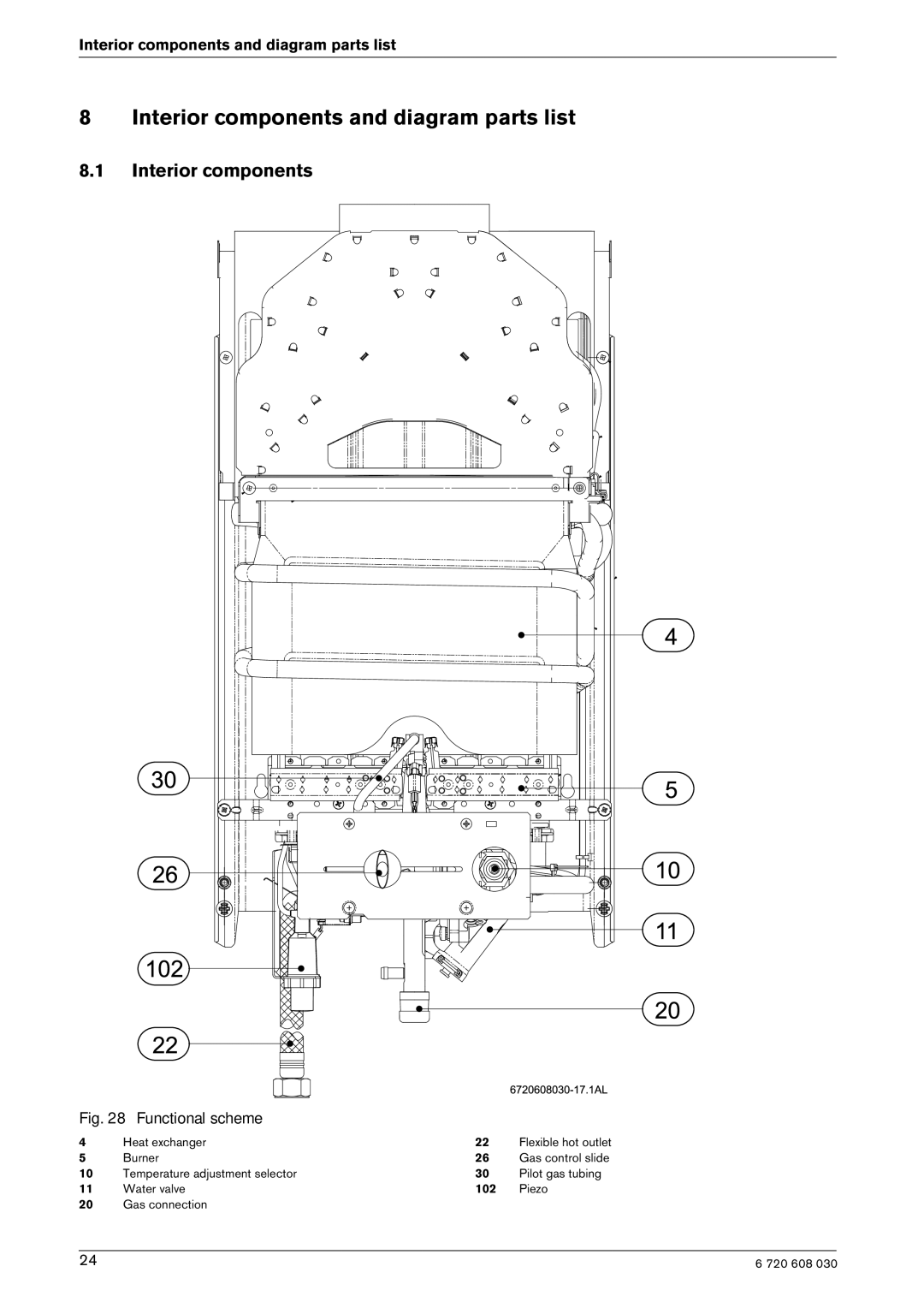 AquaStar GWH 1600 P manual Interior components and diagram parts list 