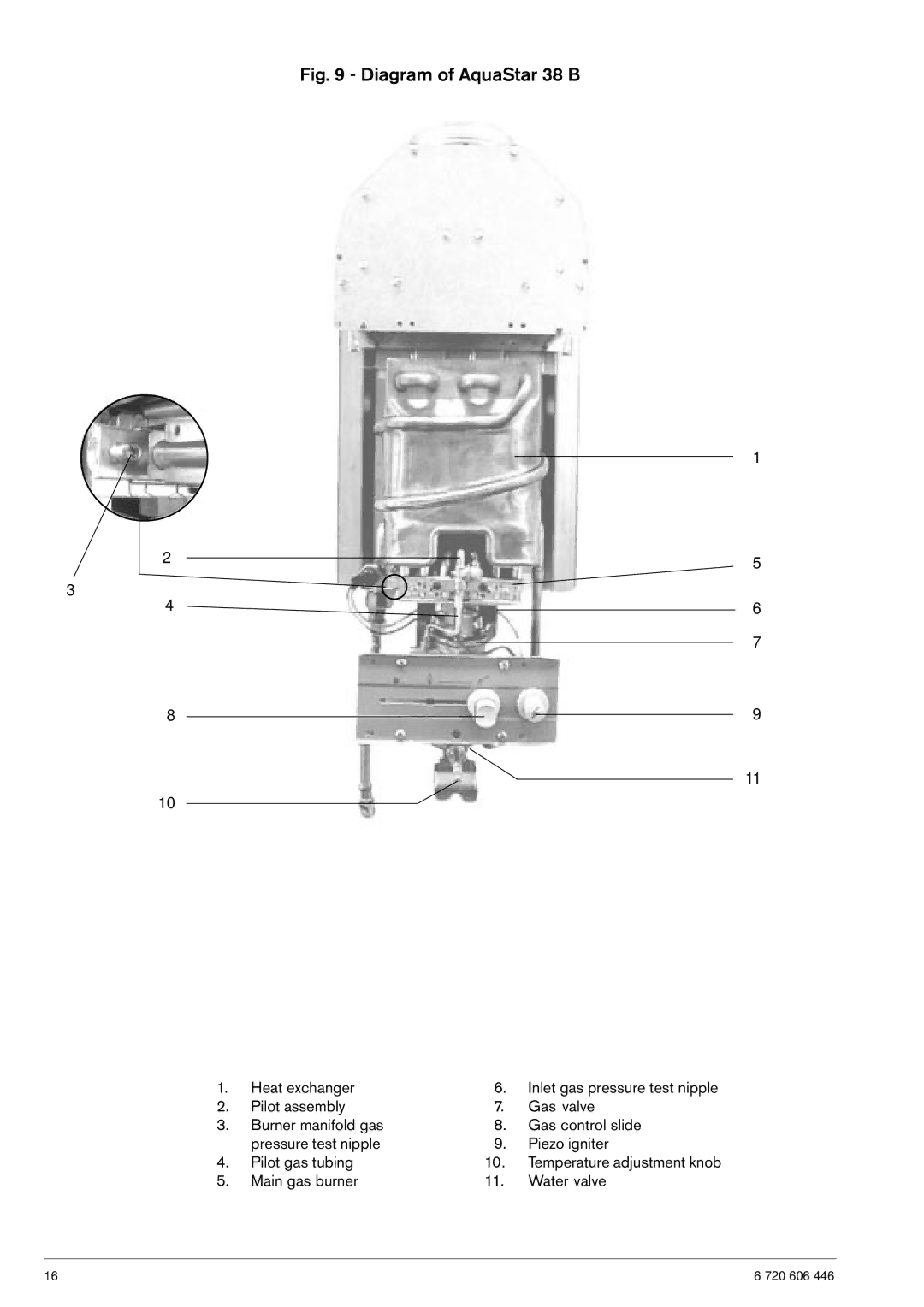 AquaStar NG operating instructions Heat exchanger, Main gas burner Water valve 