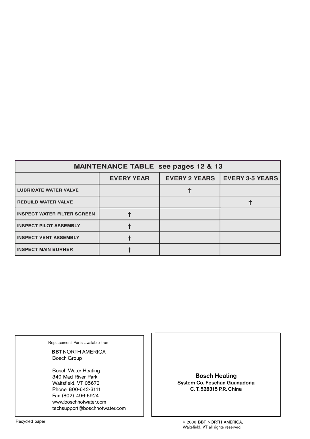 AquaStar NG operating instructions Maintenance Table see pages 12, System Co. Foschan Guangdong P.R. China 