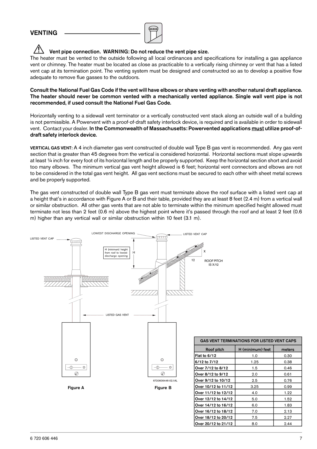 AquaStar NG operating instructions Venting, Figure a 