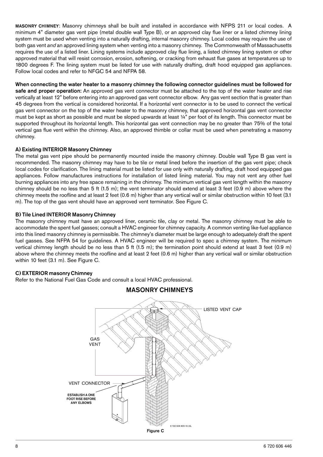 AquaStar NG operating instructions Masonry Chimneys, Figure C 720 606 