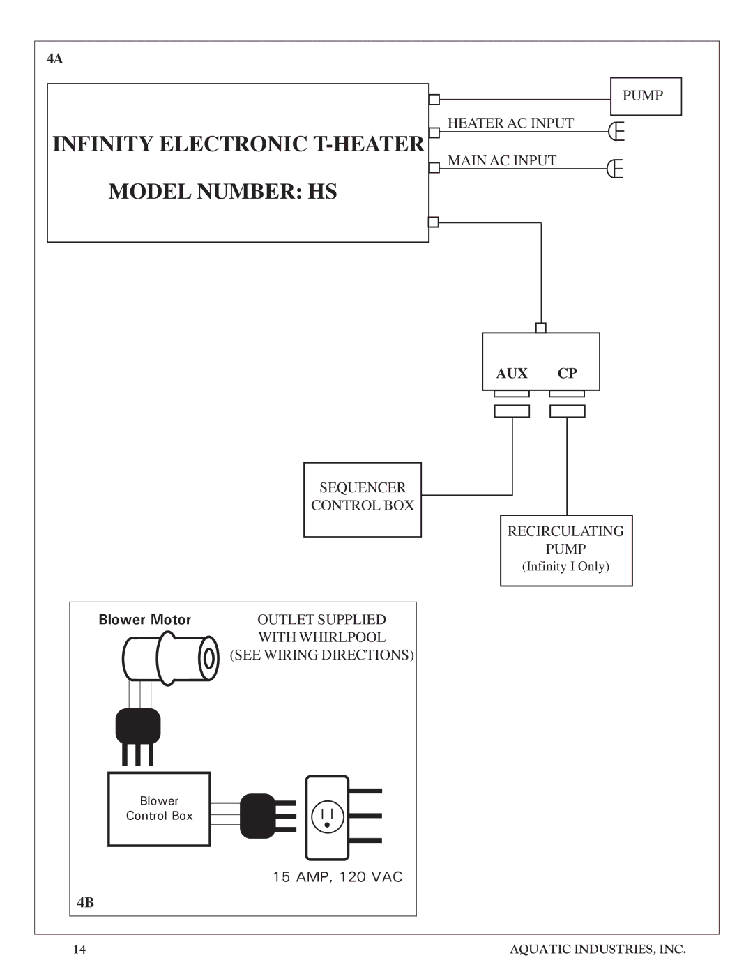 Aquatic Infinity Series owner manual Infinity Electronic T-HEATER Model Number HS 