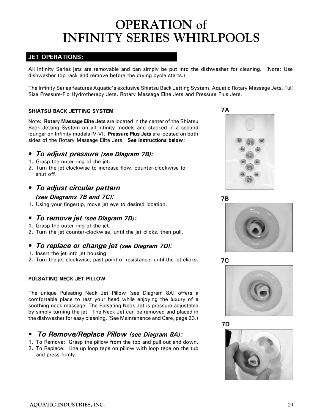 Aquatic Infinity Series To adjust pressure see Diagram 7B, To replace or change jet see Diagram 7D, JET Operations 