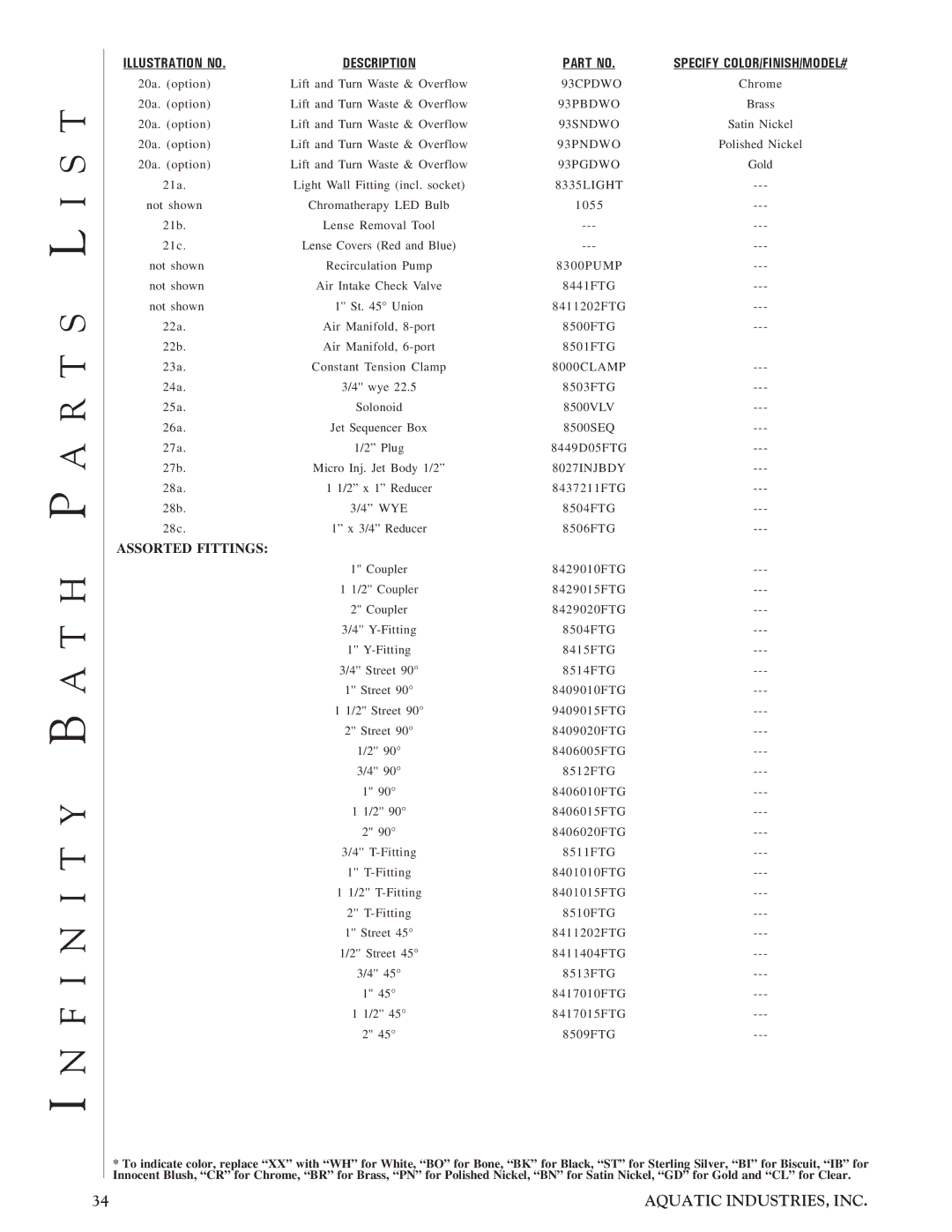 Aquatic Infinity Series owner manual Assorted Fittings 