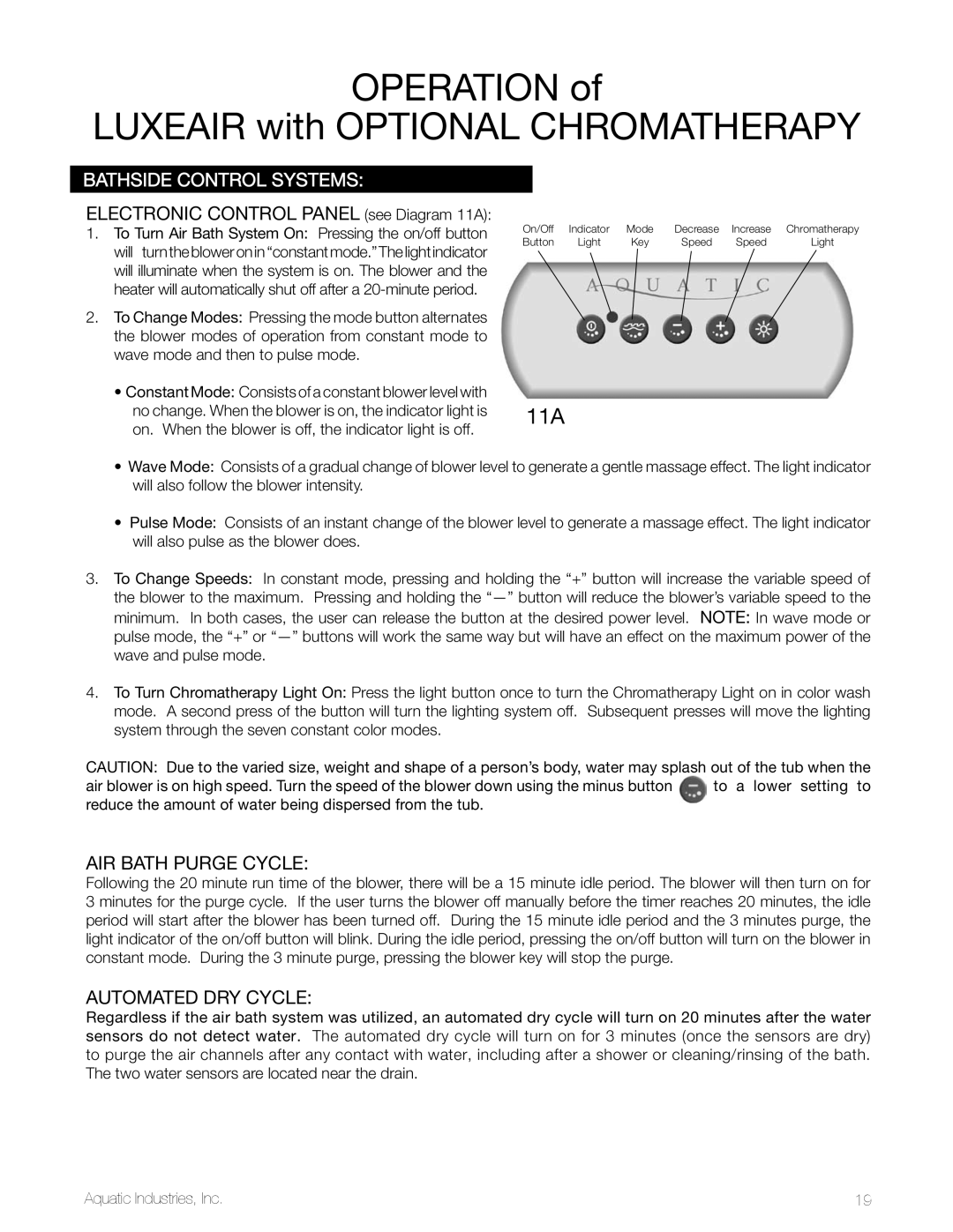 Aquatic LuxeAir Series Operation LuxeAir with Optional Chromatherapy, Electronic Control Panel see Diagram 11A 