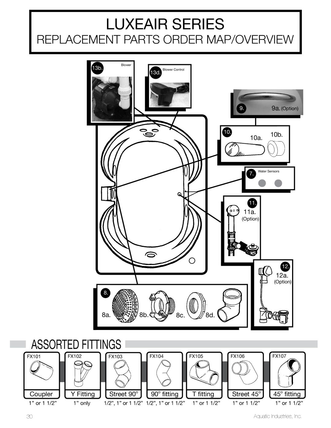 Aquatic LuxeAir Series owner manual Assorted Fittings, 10 a b, 11a, 12a, 8a b c 