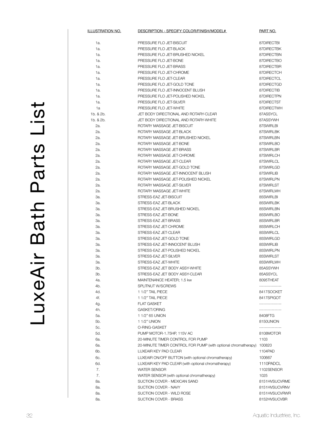 Aquatic LuxeAir Series owner manual LuxeAir Bath Parts List 