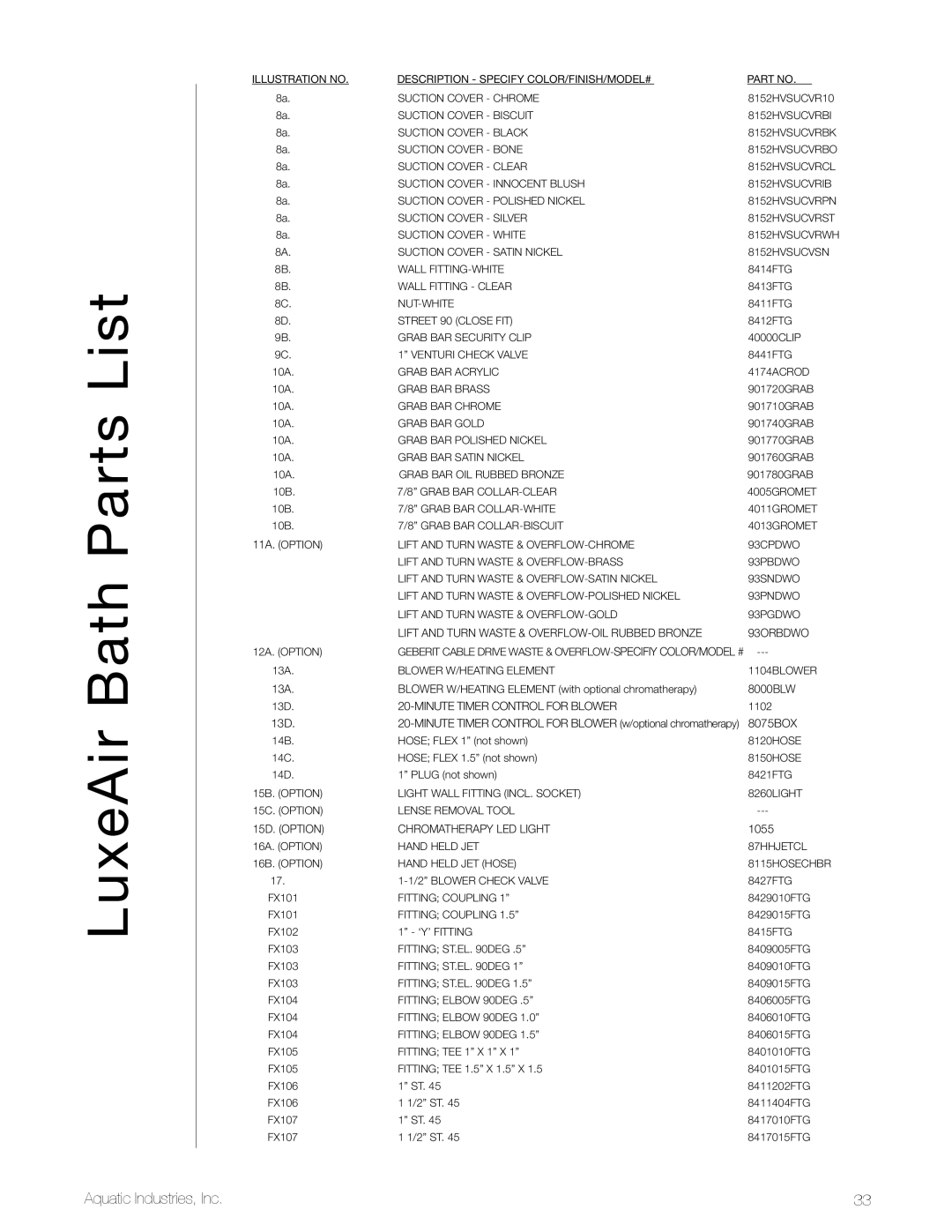 Aquatic LuxeAir Series owner manual 93ORBDWO 