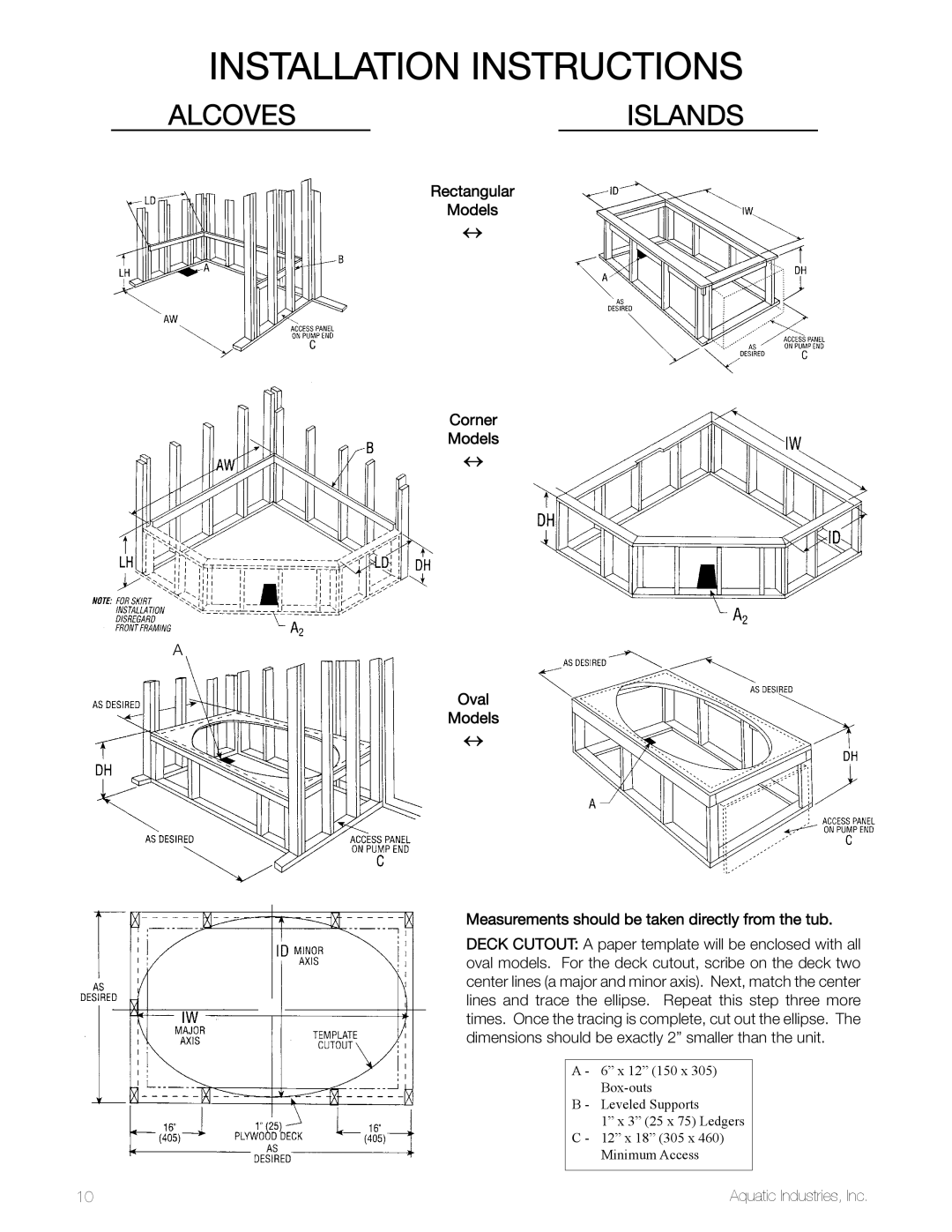 Aquatic SYMPHONY SERIES specifications Alcoves Islands 