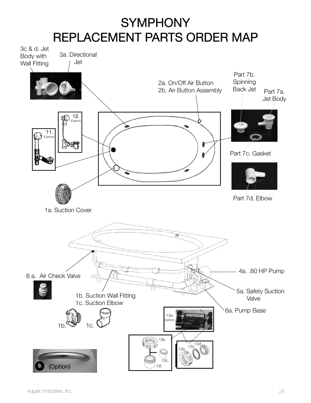 Aquatic SYMPHONY SERIES Symphony Replacement parts Order Map, 3c & d. Jet, Body with, Wall Fitting Jet, Part 7b 